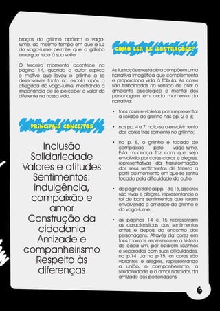 braços do grilinho apóiam o vaga-
lume, ao mesmo tempo em que a luz
do vaga-lume permite que o grilinho      COMO LER AS ILUSTRAÇÕES?
enxergue tudo à sua volta.

O terceiro momento acontece na
página 14, quando o autor explica       As ilustrações nesta obra compõem uma
o motivo que levou o grilinho a se      narrativa imagética que complementa
desenvolver tanto na escola após a      e proporciona vida à fábula. As cores
chegada do vaga-lume, mostrando a       são trabalhadas no sentido de criar o
importância de se perceber o valor do   ambiente psicológico e mental dos
diferente na nossa vida.                personagens em cada momento da
                                        narrativa:

                                        •	 tons azuis e violetas para representar
                                           a solidão do grilinho nas pp. 2 e 3;

     PRINCIPAIS CONCEITOS               •	 nas pp. 4 e 7, nota-se o envolvimento
                                           das cores frias somente no grilinho;

                                        •	 na p. 8, o grilinho é tocado de
      Inclusão                             compaixão       pelo     vaga-lume.
                                           Esta mudança faz com que seja
   Solidariedade                           envolvido por cores claras e alegres,
                                           representativas da transformação
 Valores e atitudes                        dos seus sentimentos de tristeza a
                                           partir do momento em que se sentiu
    Sentimentos:                           tocado pela dificuldade do outro;

    indulgência,                        •	 da página 8 até as pp. 13 e 15, as cores
                                           são vivas e alegres, representando o
   compaixão e                             rol de bons sentimentos que foram
                                           envolvendo a amizade do grilinho e
        amor                               do vaga-lume;

  Construção da                         •	 as páginas 14 e 15 representam
                                           as características dos sentimentos
     cidadania                             antes e depois do encontro dos
                                           personagens. Através da cores em
     Amizade e                             tons marrons, representa-se a tristeza
                                           de cada um, por estarem sozinhos
 companheirismo                            e separados com suas dificuldades,
                                           na p.14. Já na p.15, as cores são
     Respeito às                           vibrantes e alegres, representando
                                           a união, o companheirismo, a
     diferenças                            solidariedade e o amor nascidos da
                                           amizade dos personagens.


                                                                                  6
 
