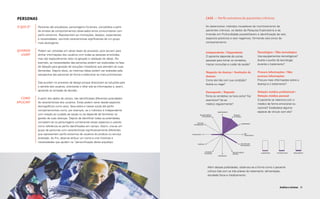 Personas                                                                                                                                                         Case — Perfis extremos de pacientes crônicos

O QUE É?   Personas são arquétipos, personagens ficcionais, concebidos a partir                                                                                  Ao desenvolver métodos inovadores de monitoramento de
           da síntese de comportamentos observados entre consumidores com                                                                                        pacientes crônicos, os dados da Pesquisa Exploratória e da
           perfis extremos. Representam as motivações, desejos, expectativas                                                                                     Imersão em Profundidade possibilitaram a identificação de seis
           e necessidades, reunindo características significativas de um grupo                                                                                   aspectos positivos e seis negativos, formando seis eixos de
           mais abrangente.                                                                                                                                      comportamento:


QUANDO     Podem ser utilizadas em várias fases do processo, pois servem para
                                                                                                                                                                                                                                  Tecnológico / Não tecnológico
                                                                                                                                                                 Independente / Dependente
  USAR?    alinhar informações dos usuários com todas as pessoas envolvidas,
                                                                                                                                                                 O paciente depende de outras                                     Usa equipamentos tecnológicos?
           mas são especialmente úteis na geração e validação de ideias. Por
                                                                                                                                                                 pessoas para tomar os remédios,                                  Aceita o auxílio da tecnologia
           exemplo, as necessidades das personas podem ser exploradas na fase
                                                                                                                                                                 marcar consultas e cuidar da saúde?                              durante o tratamento?
           de Ideação para geração de soluções inovadoras que atendam às suas
           demandas. Depois disso, as mesmas ideias podem ser avaliadas pela
                                                                                                                                                                 Negação da doença / Aceitação da                                 Procura informações / Não
           perspectiva das personas de forma a selecionar as mais promissoras.
                                                                                                                                                        Rogério  doença                                                           procura informações
                                                                                                                                                        Jovem preguiçoso e desinformado.
                                                                                                                                                                 Como ele lida com sua condição?                                  Procura mais informações sobre a
           Elas auxiliam no processo de design porque direcionam as soluções para
                                                                                                                                                                 Aceita ou nega?                                                  doença e o tratamento?
           o sentido dos usuários, orientando o olhar sob as informações e, assim,                                                                      Rogério é estudante de hotelaria, tem 24 anos e foi
                                                                                                                                                        diagnosticado hipertenso aos 18. A obesidade, segundo
                                                                                                                                                                                                                                                       INDEPENDENTE

                                                                                                                                                        a família, é a causa da doença, que até o momento se                       RELAÇÃO MÉDICO                           NEGAÇÃO
           apoiando as tomadas de decisão.                                                                                                                                                                                            PROFISSIONAL                          DA DOENÇA
                                                                                                                                                                 Desregrado / Regrado
                                                                                                                                                        manifestou apenas através de ocasionais dores de
                                                                                                                                                        cabeça. O pai do estudante, também hipertenso, infartou
                                                                                                                                                                                                                                      Relação médico profissional /
                                                                                                                                                                 Toma os remédios na hora certa? Faz
                                                                                                                                                        aos 46 anos, mas nem por isso passou a se preocupar
                                                                                                                                                        com o peso e a alimentação. Em sua casa, Rogério
                                                                                                                                                                                                                                      Relação médico pessoal
  COMO     A partir dos dados de campo, são identificadas diferentes polaridades                                                                        aprendeu que só se recorre a profissionais de saúde em
                                                                                                                                                                 exercícios? Vai ao
                                                                                                                                                                                                                                   PROCURA
                                                                                                                                                                                                                               INFORMAÇÕES
                                                                                                                                                                                                                                     O paciente se relaciona com o
                                                                                                                                                                                                                                                                                        DESREGRADO

                                                                                                                                                        último dos casos: “Pô, se meu pai que sofre do coração e
APLICAR?   de características dos usuários. Estas podem variar desde aspectos        Rogério                                                            tem mais do que o dobro da minha idade não vai ao
                                                                                                                                                                                                                                     médico de forma emocional ou
                                                                                     Jovem preguiçoso e desinformado.                                            médico regularmente?
                                                                                                                                                        médico, por que eu iria? Quando tenho algum sintoma,
           demográficos como sexo, faixa etária e classe social até perfis                                                                              tomo o remédio e pronto. Pra mim, ser hipertenso é ter
                                                                                                                                                        que tomar um comprimido quando tenho dor de cabeça.                          racional? Estabelece alguma
                                                                                                                                                                                                                             TECNOLÓGICO                                                   NÃO

           comportamentais como, por exemplo, se o indivíduo é independente                                                                             De resto, vida normal”.
                                                                                                                                                                                                                                                                                           TECNOLÓGICO
                                                                                     Rogério é estudante de hotelaria, tem 24 anos e foi                                         INDEPENDENTE                                        espécie de vínculo com ele?
           com relação ao cuidado da saúde ou se depende de familiares na            diagnosticado hipertenso aos 18. A obesidade, segundo
                                                                                     a família, é a causa da doença, que até o momento se
                                                                                                                                                        Rogério quase nunca mede a pressão, mas talvez se
                                                                                                                                                         RELAÇÃO MÉDICO                                 NEGAÇÃO
                                                                                                                                                        houvesse uma maneira menos “trabalhosa” e mais DOENÇA
                                                                                                                                                            PROFISSIONAL                                DA
                                                                                     manifestou apenas através de ocasionais dores de
           gestão de suas doenças. Depois de identificar todas as polaridades,       cabeça. O pai do estudante, também hipertenso, infartou
                                                                                                                                                        tecnológica de monitorar a hipertensão ou de estar                       REGRADO                                            NÃO PROCURA
                                                                                                                                                                                                                                                                                    INFORMAÇÕES
                                                                                                                                                        em contato com os médicos, atenderia a sua limitada
                                                                                     aos 46 anos, mas nem por isso passou a se preocupar
           compõem-se os personagens combinando esses aspectos e usando              com o peso e a alimentação. Em sua casa, Rogério
                                                                                                                                                        capacidade de dedicação à doença. Enquanto isso não
                                                                                                                                                      PROCURA
                                                                                                                                                        se tornar possível, não existem razões evidentes para
                                                                                                                                                  INFORMAÇÕES
                                                                                                                                                                                                                DESREGRADO
                                                                                     aprendeu que só se recorre a profissionais de saúde em
           como referência os perfis identificados em campo. Assim, cria-se um       último dos casos: “Pô, se meu pai que sofre do coração e
                                                                                                                                                        dispensar atenção a nada além da faculdade e a
                                                                                                                                                        variedade das guloseimas que consome aos finais de
                                                                                                                                                                                                                                           ACEITAÇÃO
                                                                                                                                                                                                                                           DA DOENÇA
                                                                                                                                                                                                                                                                           RELAÇÃO MÉDICO
                                                                                                                                                                                                                                                                           PESSOAL
                                                                                     tem mais do que o dobro da minha idade não vai ao
           grupo de personas com características significativamente diferentes       médico, por que eu iria? Quando tenho algum sintoma,
                                                                                                                                                        semana, enquanto assiste TV.                                                                   DEPENDENTE

                                                                                     tomo o remédio e pronto. Pra mim, ser hipertenso é ter
           que representem perfis extremos de usuários do produto ou serviço         que tomar um comprimido quando tenho dor de cabeça.        TECNOLÓGICO                                                        NÃO
                                                                                                                                                                                                                   TECNOLÓGICO
                                                                                     De resto, vida normal”.
           analisado. Ao fim, deve-se atribuir um nome e criar histórias e
                                                                                     Rogério quase nunca mede a pressão, mas talvez se                 “Pô, se meu pai que sofre do coração e tem mais do
           necessidades que ajudem na “personificação deste arquétipo.               houvesse uma maneira menos “trabalhosa” e mais                    que o dobro da minha idade não vai ao médico, por
                                                                                     tecnológica de monitorar a hipertensão ou de estar               REGRADO                                           NÃO PROCURA
                                                                                     em contato com os médicos, atenderia a sua limitada               que eu iria? Quando tenho algum sintoma, tomo o INFORMAÇÕES
                                                                                     capacidade de dedicação à doença. Enquanto isso não               remédio e pronto. Pra mim, ser hipertenso é ter que
                                                                                     se tornar possível, não existem razões evidentes para             tomar um comprimido quando tenho dor de cabeça.
                                                                                     dispensar atenção a nada além da faculdade e a                             ACEITAÇÃO                            RELAÇÃO MÉDICO
                                                                                                                                                       De resto, vida normal”
                                                                                                                                                              DA DOENÇA                                                                ALIMENTAÇÃO      ATIVIDADE FÍSICA      MEDICAMENTO
                                                                                     variedade das guloseimas que consome aos finais de                                                              PESSOAL
                                                                                     semana, enquanto assiste TV.                                                                DEPENDENTE




                                                                                     “Pô, se meu pai que sofre do coração e tem mais do                            Além dessas polaridades, observou-se a forma como o paciente
                                                                                     que o dobro da minha idade não vai ao médico, por
                                                                                     que eu iria? Quando tenho algum sintoma, tomo o                               crônico lida com os três pilares do tratamento: alimentação,
                                                                                     remédio e pronto. Pra mim, ser hipertenso é ter que
                                                                                     tomar um comprimido quando tenho dor de cabeça.
                                                                                                                                                                   atividade física e medicamento.
                                                                                     De resto, vida normal”                                                   ALIMENTAÇÃO         ATIVIDADE FÍSICA       MEDICAMENTO




80                                                                                                                                                                                                                                                          Análise e síntese 81
 