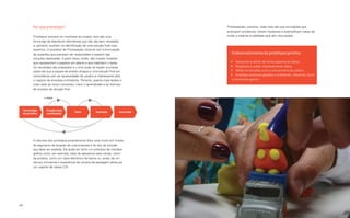 Por que prototipar?                                                        Prototipações, portanto, nada mais são que simulações que
                                                                                        antecipam problemas, testam hipóteses e exemplificam ideias de
             Protótipos reduzem as incertezas do projeto, pois são uma                  modo a trazê-las à realidade para abrir discussões.
             forma ágil de abandonar alternativas que não são bem recebidas
             e, portanto, auxiliam na identificação de uma solução final mais
             assertiva. O processo de Prototipação inicia-se com a formulação
             de questões que precisam ser respondidas a respeito das                       O desenvolvimento de protótipos permite:
             soluções idealizadas. A partir disso, então, são criados modelos
             que representem o aspecto em aberto e que viabilizem o teste.                •	 Selecionar e refinar de forma assertiva as ideias;
             Os resultados são analisados e o ciclo pode se repetir inúmeras              •	 Tangibilizar e avaliar interativamente ideias;
             vezes até que a equipe de projeto chegue a uma solução final em              •	 Validar as soluções junto a uma amostra do público;
             consonância com as necessidades do usuário e interessante para               •	 Antecipar eventuais gargalos e problemas, reduzindo riscos
             o negócio da empresa contratante. Portanto, quanto mais testes e              e otimizando gastos.
             mais cedo se inicia o processo, maior o aprendizado e as chances
             de sucesso da solução final.

                     x vezes



      Formulação      Criação do(s)
                                           Teste           Avaliação        Conclusão
      de questões     protótipo(s)




             A natureza dos protótipos propriamente ditos varia muito em função
             do segmento de atuação de uma empresa e do tipo de solução
             que deve ser avaliada. Ele pode ser tanto um prótotipo de interface
             gráfica como, por exemplo, telas de aplicativos para celular, como
             de produto, como um caixa eletrônico de banco ou, ainda, de um
             serviço simulando a experiência de compra de passagem aérea por
             um viajante de classe C/D.




124                                                                                                                                                Prototipação 125
 