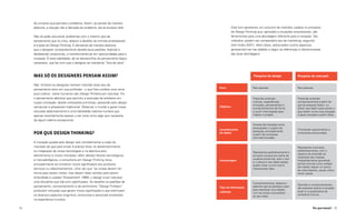 do universo que permeia o problema. Assim, ao pensar de maneira
     abdutiva, a solução não é derivada do problema: ela se encaixa nele.                Este livro apresenta um conjunto de métodos usados no processo
                                                                                         de Design Thinking que, aplicados a situações empresariais, são
     Não se pode solucionar problemas com o mesmo tipo de                                ferramentas para uma abordagem diferente para a inovação. Tais
     pensamento que os criou: abduzir e desafiar as normas empresariais                  métodos, podem ser comparados aos de marketing, segundo
     é a base do Design Thinking. É pensando de maneira abdutiva                         John Kolko (2011). Além disso, adicionados outros aspectos,
     que o designer constantemente desafia seus padrões, fazendo e                       apresentam-se nas tabelas a seguir as diferenças e idiossincrasias
     desfazendo conjecturas, e transformando-as em oportunidades para a                  das duas abordagens.
     inovação. É essa habilidade, de se desvencilhar do pensamento lógico
     cartesiano, que faz com que o designer se mantenha “fora da caixa”.



     Mas só os Designers pensam assim?                                                                   Pesquisa de design               Pesquisa de mercado

     Não. Embora os designers tenham mantido esse tipo de
                                                                              Foco                       Nas pessoas.                     Nas pessoas.
     pensamento ativo em sua profissão - o que lhes confere uma certa
     aura criativa - seres humanos são Design Thinkers por natureza. Foi
     o pensamento abdutivo que permitiu a evolução de artefatos em                                       Pretende entender                Pretende entender
     nossa civilização, desde civilizações primitivas, passando pelo design                              culturas, experiências,          comportamentos a partir do
                                                                                                         emoções, pensamentos e           que as pessoas fazem, ou
     vernacular e artesanato tradicional. Observar o mundo e gerar novas      Objetivo
                                                                                                         comportamentos de forma          dizem que fazem para prever o
     soluções abdutivamente é uma habilidade coletiva humana que                                         a reunir informações para        que fariam numa nova situação
     apenas recentemente passou a ser vista como algo que necessita                                      inspirar o projeto.              e gerar soluções a partir disso.

     de algum talento excepcional.
                                                                                                         Através da interação entre
                                                                                                         pesquisador e sujeito da
                                                                              Levantamento                                                Priorizando questionários e
                                                                                                         pesquisa, principalmente
     Por que Design Thinking?                                                 de dados
                                                                                                         a partir de conversas
                                                                                                                                          entrevistas estruturadas.
                                                                                                         semi-estruturadas.
     A inovação guiada pelo design veio complementar a visão do
     mercado de que para inovar é preciso focar no desenvolvimento                                                                        Representa a amostra
     ou integração de novas tecnologias e na abertura e/ou                                                                                estatisticamente, com o
                                                                                                         Representa qualitativamente a
                                                                                                                                          objetivo de entender as
     atendimento a novos mercados: além desses fatores tecnológicos                                      amostra e busca por perfis de
                                                                                                                                          respostas das massas,
     e mercadológicos, a consultoria em Design Thinking inova                                            usuários extremos, pois o raro
                                                                              Amostragem                                                  frequentemente ignorando
                                                                                                         e o obscuro nas observações
     principalmente ao introduzir novos significados aos produtos,                                                                        pontos fora da curva. análise
                                                                                                         podem levar a uma nova e
                                                                                                                                          dos dados requer um ponto
     serviços ou relacionamentos. Uma vez que “as coisas devem ter                                       interessante ideia.
                                                                                                                                          de vista objetivo, sendo crítico
     forma para serem vistas, mas devem fazer sentido para serem                                                                          evitar vieses.
     entendidas e usadas”(Krippendorf, 1989), o design é por natureza
     uma disciplina que lida com significados. Ao desafiar os padrões de                                 Comportamentos, objetos e
                                                                                                                                          Opiniões e comportamentos
     pensamento, comportamento e de sentimento “Design Thinkers”              Tipo de informação         palavras que as pessoas usam
                                                                                                                                          das pessoas quanto à situação
     produzem soluções que geram novos significados e que estimulam                                      para expressar sua relação
                                                                              coletada                                                    atual ou à expectativa de
                                                                                                         com as coisas e processos
     os diversos aspectos (cognitivo, emocional e sensorial) envolvidos                                                                   contextos futuros.
                                                                                                         ao seu redor.
     na experiência humana.

14                                                                                                                                                     Por que Inovar? 15
 