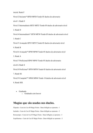inicial. Rank F

Nível:2 Iniciante* HP20 MP20 Tendo 05 duelos de adversario

nível 1. Rank E

Nível:3 Intermediario HP25 MP25 Tendo 05 duelos de adversario nível

2. Rank D

Nível:4 Intermediario* HP30 MP30 Tendo 05 duelos de adversario nível

3. Rank C

Nível:5 Avançado HP35 MP35 Tendo 05 duelos de adversario nível

4. Rank B

Nível:6 Avançado* HP40 MP40 Tendo 05 duelos de adversario nível

5. Rank A

Nível:7 Proficional HP45 MP45 Tendo 05 duelos de adversario

nível 6. Rank S

Nível:8 Proficiona* HP50 MP50 Tendo 05 duelos de adversario nível

7. Rank SS

Nível:9 Campeão** HP60 MP60 Tendo 10 duelos de adversario nível

8. Rank SSS



        Graduado
           o Graduado com louvor




Magias que são usadas nos duelos.
Flipendo - Custo de Uso 00 Magic Points - Dano Infligido ao oponente - 1

Incêndio - Custo de Uso 03 Magic Points - Dano Infligido ao oponente - 3

Rictusempra - Custo de Uso 03 Magic Points - Dano Infligido ao oponente - 3

Expelliarmus - Custo de Uso 05 Magic Points - Dano Infligido ao oponente - 5
 