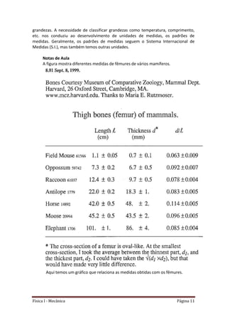 Física I - Mecânica Página 11
grandezas. A necessidade de classificar grandezas como temperatura, comprimento,
etc. nos conduziu ao desenvolvimento de unidades de medidas, os padrões de
medidas. Geralmente, os padrões de medidas seguem o Sistema Internacional de
Medidas (S.I.), mas também temos outras unidades.
Notas de Aula
A figura mostra diferentes medidas de fêmures de vários mamíferos.
Aqui temos um gráfico que relaciona as medidas obtidas com os fêmures.
 