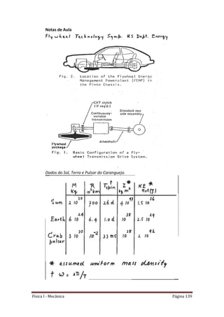 Física I - Mecânica Página 139
Notas de Aula
Dados do Sol, Terra e Pulsar do Caranguejo.
 