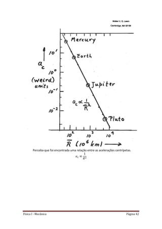 Física I - Mecânica Página 42
Perceba que foi encontrada uma relação entre as acelerações centrípetas.
 