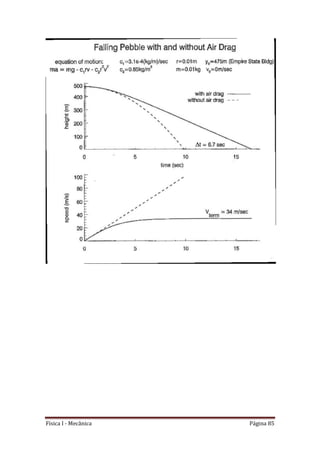 Física I - Mecânica Página 85
 