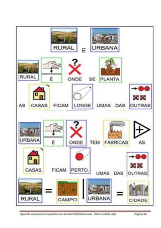 Apostila adaptada pela professora da Sala Multifuncional - Maria Izabel Luiz Página 26
 