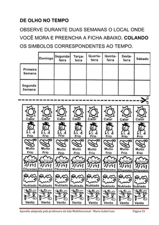 Apostila adaptada pela professora da Sala Multifuncional - Maria Izabel Luiz Página 55
DE OLHO NO TEMPO
OBSERVE DURANTE DUAS SEMANAS O LOCAL ONDE
VOCÊ MORA E PREENCHA A FICHA ABAIXO, COLANDO
OS SIMBOLOS CORRESPONDENTES AO TEMPO.
 
