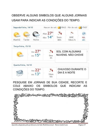 Apostila adaptada pela professora da Sala Multifuncional - Maria Izabel Luiz Página 57
OBSERVE ALGUNS SIMBOLOS QUE ALGUNS JORNAIS
USAM PARA INDICAR AS CONDIÇÕES DO TEMPO.
SOL COM ALGUMAS
NUVENS. NÃO CHOVE
CHUVOSO DURANTE O
DIA E A NOITE
PESQUISE EM JORNAIS DE SUA CIDADE, RECORTE E
COLE ABAIXO OS SIMBOLOS QUE INDICAM AS
CONDIÇÕES DO TEMPO.
 