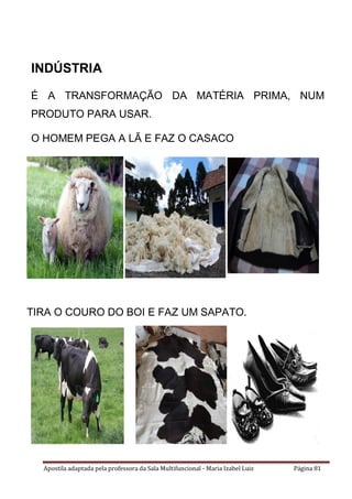 Apostila adaptada pela professora da Sala Multifuncional - Maria Izabel Luiz Página 81
INDÚSTRIA
É A TRANSFORMAÇÃO DA MATÉRIA PRIMA, NUM
PRODUTO PARA USAR.
O HOMEM PEGA A LÃ E FAZ O CASACO
TIRA O COURO DO BOI E FAZ UM SAPATO.
 