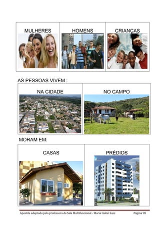 Apostila adaptada pela professora da Sala Multifuncional - Maria Izabel Luiz Página 98
MULHERES HOMENS CRIANÇAS
AS PESSOAS VIVEM :
NA CIDADE NO CAMPO
MORAM EM:
CASAS PRÉDIOS
 
