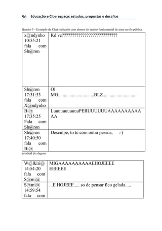 ((*32+)08,($(94:$%$';)0,.($'#23,'1(;%,;,'#)'($(3$')<4,'(96
Quadro 5 - Exemplo de Chat realizado com alunos do ensino fundamental de uma escola pública
estadual de alagoas
W@lkiri@
14:54:20
fala com
S@mi@
MIGAAAAAAAAAAEHOJEEEE
EEEEEE
S@mi@
14:59:54
fala com
...E HOJEEE..... so de pensar fico gelada.....
x@ndynho
10:55:21
fala com
Sh@ron
Kd vc???????????????????????????
Sh@ron
17:31:33
fala com
X@ndynho
OI
MO...............................BLZ..............................
Bi@
17:35:25
Fala com
Sh@ron
LuuuuuuuuuuuPERUUUUUUAAAAAAAAAA
AA
Sh@ron
17:40:50
fala com
Bi@
Desculpe, to tc com outra pessoa, :-)
 