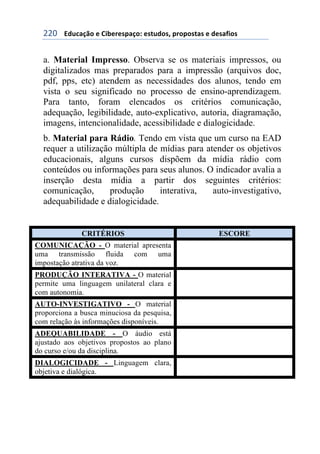!!#++++3#1%&/0'+)+6$7)()*,&/'8+)*91#'*:+,(','*9&*+)+#)*&;$'*+
a. Material Impresso. Observa se os materiais impressos, ou
digitalizados mas preparados para a impressão (arquivos doc,
pdf, pps, etc) atendem as necessidades dos alunos, tendo em
vista o seu significado no processo de ensino-aprendizagem.
Para tanto, foram elencados os critérios comunicação,
adequação, legibilidade, auto-explicativo, autoria, diagramação,
imagens, intencionalidade, acessibilidade e dialogicidade.
b. Material para Rádio. Tendo em vista que um curso na EAD
requer a utilização múltipla de mídias para atender os objetivos
educacionais, alguns cursos dispõem da mídia rádio com
conteúdos ou informações para seus alunos. O indicador avalia a
inserção desta mídia a partir dos seguintes critérios:
comunicação, produção interativa, auto-investigativo,
adequabilidade e dialogicidade.
CRITÉRIOS ESCORE
COMUNICAÇÃO - O material apresenta
uma transmissão fluida com uma
impostação atrativa da voz.
PRODUÇÃO INTERATIVA - O material
permite uma linguagem unilateral clara e
com autonomia.
AUTO-INVESTIGATIVO - O material
proporciona a busca minuciosa da pesquisa,
com relação às informações disponíveis.
ADEQUABILIDADE - O áudio está
ajustado aos objetivos propostos ao plano
do curso e/ou da disciplina.
DIALOGICIDADE - Linguagem clara,
objetiva e dialógica.
 