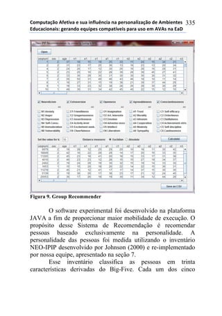 !"#$%&'()"*+,-&./'*-*0%'*.1,2%314.'*1'*$-50"1'2.6'()"*7-*+#8.-1&-0*
97%4'4."1'.0:*;-5'17"*-<%.$-0*4"#$'&=/-.0*$'5'*%0"*-#*+>+0*1'*9'?*
335
Figura 9. Group Recommender
O software experimental foi desenvolvido na plataforma
JAVA a fim de proporcionar maior mobilidade de execução. O
propósito desse Sistema de Recomendação é recomendar
pessoas baseado exclusivamente na personalidade. A
personalidade das pessoas foi medida utilizando o inventário
NEO-IPIP desenvolvido por Johnson (2000) e re-implementado
por nossa equipe, apresentado na seção 7.
Esse inventário classifica as pessoas em trinta
características derivadas do Big-Five. Cada um dos cinco
 