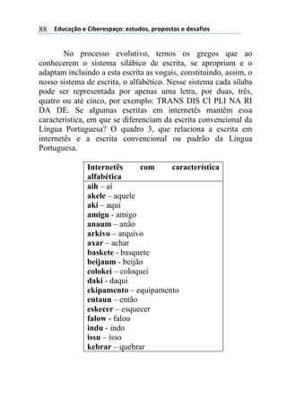 ((*32+)08,($(94:$%$';)0,.($'#23,'1(;%,;,'#)'($(3$')<4,'(88
No processo evolutivo, temos os gregos que ao
conhecerem o sistema silábico de escrita, se apropriam e o
adaptam incluindo a esta escrita as vogais, constituindo, assim, o
nosso sistema de escrita, o alfabético. Nesse sistema cada sílaba
pode ser representada por apenas uma letra, por duas, três,
quatro ou até cinco, por exemplo: TRANS DIS CI PLI NA RI
DA DE. Se algumas escritas em internetês mantêm essa
característica, em que se diferenciam da escrita convencional da
Língua Portuguesa? O quadro 3, que relaciona a escrita em
internetês e a escrita convencional ou padrão da Língua
Portuguesa.
Internetês com característica
alfabética
aih – aí
akele – aquele
aki – aqui
amigu - amigo
anaum – anão
arkivo – arquivo
axar – achar
baskete - basquete
beijaum - beijão
colokei – coloquei
daki - daqui
ekipamento – equipamento
entaun – então
eskecer – esquecer
falow - falou
indu - indo
issu – isso
kebrar – quebrar
 