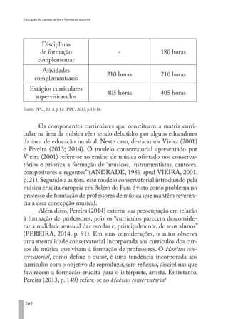 Educação do campo, artes e formação docente
202
Disciplinas
de formação
complementar
- 180 horas
Atividades
complementares:
210 horas 210 horas
Estágios curriculares
supervisionados
405 horas 405 horas
Fonte: PPC, 2014, p.17; PPC, 2013, p.15-16.
Os componentes curriculares que constituem a matriz curri-
cular na área da música vêm sendo debatidos por alguns educadores
da área de educação musical. Neste caso, destacamos Vieira (2001)
e Pereira (2013; 2014). O modelo conservatorial apresentado por
Vieira (2001) refere-se ao ensino de música ofertado nos conserva-
tórios e prioriza a formação de “músicos, instrumentistas, cantores,
compositores e regentes” (ANDRADE, 1989 apud VIEIRA, 2001,
p.21).Segundo a autora,esse modelo conservatorial introduzido pela
música erudita europeia em Belém do Pará é visto como problema no
processo de formação de professores de música que mantêm reverên-
cia a essa concepção musical.
Além disso, Pereira (2014) externa sua preocupação em relação
à formação de professores, pois os “currículos parecem desconside-
rar a realidade musical das escolas e, principalmente, de seus alunos”
(PEREIRA, 2014, p. 91). Em suas considerações, o autor observa
uma mentalidade conservatorial incorporada aos currículos dos cur-
sos de música que visam à formação de professores. O Habitus con-
servatorial, como define o autor, é uma tendência incorporada aos
currículos com o objetivo de reproduzir, sem reflexão, disciplinas que
favorecem a formação erudita para o intérprete, artista. Entretanto,
Pereira (2013, p. 149) refere-se ao Habitus conservatorial
EDU CAMPO ARTES E FORMAÇÃO DOCENTE_V2.indd 202 23/05/2017 16:14:55
 