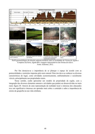 Perfil geomorfológico de direção
Complexo da Serra, Agudo
Por fim destacou-se a importância de se planejar o espaço de acordo com as
potencialidades e restrições impostas pelo meio natural. Para isto deve
características do lugar, como atividades economicamente, ambientalmente e socialmente
viáveis, principalmente nas propriedades rurais.
Nesse sentido, coube apresentar um modelo de
integração dos diversos elementos naturais e atividades que podem ser desenvolvidas no meio
rural, figura 20. Através de uma representação da realidade local o interesse dos educandos
teve um significativo interesse em aprender
ensino de geografia na sua vida cotidiana.
48
Perfil geomorfológico de direção sudoeste-nordeste entre as localidades de Várzea do Agudo e
Complexo da Serra, Agudo-RS e imagens representativas das formas de relevo.
Fonte: Schirmer, 2012.
se a importância de se planejar o espaço de acordo com as
trições impostas pelo meio natural. Para isto deve-se conhecer as diversas
características do lugar, como atividades economicamente, ambientalmente e socialmente
viáveis, principalmente nas propriedades rurais.
Nesse sentido, coube apresentar um modelo de propriedade da região, com a
integração dos diversos elementos naturais e atividades que podem ser desenvolvidas no meio
rural, figura 20. Através de uma representação da realidade local o interesse dos educandos
teve um significativo interesse em aprender mais sobre o conteúdo e sobre a importância do
ensino de geografia na sua vida cotidiana.
nordeste entre as localidades de Várzea do Agudo e
RS e imagens representativas das formas de relevo.
se a importância de se planejar o espaço de acordo com as
se conhecer as diversas
características do lugar, como atividades economicamente, ambientalmente e socialmente
propriedade da região, com a
integração dos diversos elementos naturais e atividades que podem ser desenvolvidas no meio
rural, figura 20. Através de uma representação da realidade local o interesse dos educandos
mais sobre o conteúdo e sobre a importância do
 
