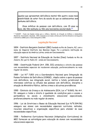 14
aqueles que apresentam deficiência mental têm quatro vezes mais
possibilidade de estar fora da escola do que os adolescentes sem
nenhuma deficiência.
Onze milhõ;es de pessoas com deficiência, com 15 anos ou
mais, não têm nenhuma ou têm uma baixissima escolaridade.[2]
[2]
*UNICEF – Fundo das Nações Unidas para a infância, Relatório da Situação da Infância e Adolescência
Brasileiras, Diversidade e Equidade , 2003, baseando-se em dados colhidos pelo Instituto Brasileiro de Geografia
e Estatística (IBGE) para o Censo Demográfico 2000.
Legislação Nacional
1854 - Instituto Benjamin Constant (IBC) fundado no Rio de Janeiro, RJ, com o
nome de Imperial Instituto dos Meninos Cegos. Foi a primeira instituição de
educação especial da América Latina; ainda em funcionamento.
1857 - Instituto Nacional de Educação de Surdos (Ines) fundado no Rio de
Janeiro, RJ, por D. Pedro II - ainda em funcionamento.
1988 - Constituição Federal (Art. 208, III) estabelece o direito das pessoas
com necessidades especiais de receberem educação, preferencialmente na rede
regular de ensino.
1989 - Lei N.º 7,853 cria a Coordenadoria Nacional para Integração da
Pessoa Portadora de Deficiência (CORDE) , dispõ;e sobre o apoio às pessoas
com deficiência, sua integração social, institui a tutela jurisdicional de
interesses coletivos ou difusos das pessoas com deficiência, disciplina a
atuação do Ministério Público, define crimes e dá outras providências.
1990 - Estatuto da Criança e do Adolescente (ECA, Lei n.º 8.069). No Art.
53. assegura a todos o direito à igualdade de condiçõ;es para o acesso e
permanência na escola e atendimento educacional especializado,
preferencialmente na rede regular de ensino.
1996 - Lei de Diretrizes e Bases da Educação Nacional (Lei N.º9.394/96)
assegura aos alunos com necessidades especiais currículos, métodos,
recursos educativos e organização específicos para atender às suas
necessidades específicas.
1998 - Parâmetros Curriculares Nacionais (Adaptaçõ;es Curriculares) do
MEC fornecem as estratégias para educação de alunos com necessidades
educacionais especiais.
 