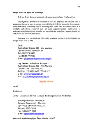 88
Grupo Brasil de Apoio ao Surdocego
O Grupo Brasil é uma organização não governamental sem fins lucrativos.
Seu objetivo é promover a qualidade de vida e a ampliação de serviços para a
pessoa surdacega e para a pessoa com múltipla deficiência sensorial, informando,
conscientizando e reconhecendo a surdocegueira como uma deficiência única e a
múltipla deficiência sensorial com as suas especificidades, mobilizando e
envolvendo órgãos públicos, privados e a sociedade em direção à cooperação com as
entidades que abraçam essa causa.
Sua sede está na cidade de São Paulo; a relação das instituições filiadas ao
Grupo Brasil está no site.
Sede:
Rua Baltazar Lisboa, 212 - Vila Mariana
CEP 04110-060 São Paulo, SP
Tel. (11) 5579-5438
Fax (11) 5579-0032
E-mail: grupobrasil@grupobrasil.org.br
Day Center - Yolanda de Rodriguez
Rua Baltazar Lisboa, 332 - Vila Mariana
CEP 04111-061 São Paulo, SP
Tel/Fax: (11) 5081-4633 / 5549-3119
E-mail grpbrasil@ssol.com.br
Site: http://www.grupobrasil.org.br
Região Norte
ACRE
Rio Branco
APAE - Associação de Pais e Amigos dos Excepcionais de Rio Branco
Rua Major Ladislau Ferreira, 67
Conjunto Esperança 1 - Floresta
CEP 69905-250 Rio Branco, AC
Tel. (68) 3227-3034
Fax. (68) 3227-4498
E-mail: apae@contilnet.com.br
Centro de Apoio Pedagógico Especializado - CAPE
 