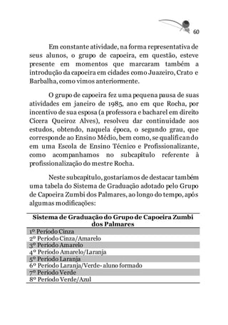 60
Em constante atividade, na forma representativa de
seus alunos, o grupo de capoeira, em questão, esteve
presente em momentos que marcaram também a
introdução da capoeira em cidades como Juazeiro, Crato e
Barbalha, como vimos anteriormente.
O grupo de capoeira fez uma pequena pausa de suas
atividades em janeiro de 1985, ano em que Rocha, por
incentivo de sua esposa (a professora e bacharel em direito
Cícera Queiroz Alves), resolveu dar continuidade aos
estudos, obtendo, naquela época, o segundo grau, que
corresponde ao Ensino Médio, bem como, se qualificando
em uma Escola de Ensino Técnico e Profissionalizante,
como acompanhamos no subcapítulo referente à
profissionalização do mestre Rocha.
Neste subcapítulo, gostaríamos de destacar também
uma tabela do Sistema de Graduação adotado pelo Grupo
de Capoeira Zumbi dos Palmares, ao longo do tempo, após
algumas modificações:
Sistema de Graduação do Grupo de Capoeira Zumbi
dos Palmares
1º Período Cinza
2º Período Cinza/Amarelo
3º Período Amarelo
4º Período Amarelo/Laranja
5º Período Laranja
6º Período Laranja/Verde- aluno formado
7º Período Verde
8º Período Verde/Azul
 