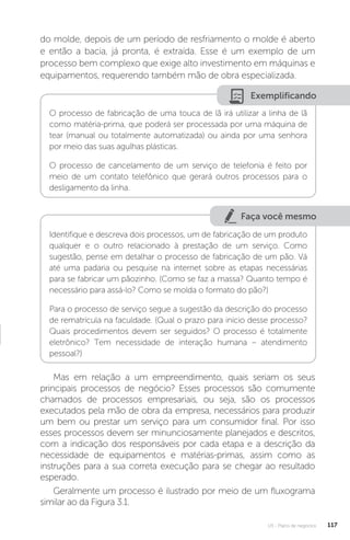 U3 - Plano de negócios 117
do molde, depois de um período de resfriamento o molde é aberto
e então a bacia, já pronta, é extraída. Esse é um exemplo de um
processo bem complexo que exige alto investimento em máquinas e
equipamentos, requerendo também mão de obra especializada.
Exemplificando
O processo de fabricação de uma touca de lã irá utilizar a linha de lã
como matéria-prima, que poderá ser processada por uma máquina de
tear (manual ou totalmente automatizada) ou ainda por uma senhora
por meio das suas agulhas plásticas.
O processo de cancelamento de um serviço de telefonia é feito por
meio de um contato telefônico que gerará outros processos para o
desligamento da linha.
Faça você mesmo
Identifique e descreva dois processos, um de fabricação de um produto
qualquer e o outro relacionado à prestação de um serviço. Como
sugestão, pense em detalhar o processo de fabricação de um pão. Vá
até uma padaria ou pesquise na internet sobre as etapas necessárias
para se fabricar um pãozinho. (Como se faz a massa? Quanto tempo é
necessário para assá-lo? Como se molda o formato do pão?)
Para o processo de serviço segue a sugestão da descrição do processo
de rematrícula na faculdade. (Qual o prazo para início desse processo?
Quais procedimentos devem ser seguidos? O processo é totalmente
eletrônico? Tem necessidade de interação humana – atendimento
pessoal?)
Mas em relação a um empreendimento, quais seriam os seus
principais processos de negócio? Esses processos são comumente
chamados de processos empresariais, ou seja, são os processos
executados pela mão de obra da empresa, necessários para produzir
um bem ou prestar um serviço para um consumidor final. Por isso
esses processos devem ser minunciosamente planejados e descritos,
com a indicação dos responsáveis por cada etapa e a descrição da
necessidade de equipamentos e matérias-primas, assim como as
instruções para a sua correta execução para se chegar ao resultado
esperado.
Geralmente um processo é ilustrado por meio de um fluxograma
similar ao da Figura 3.1.
 