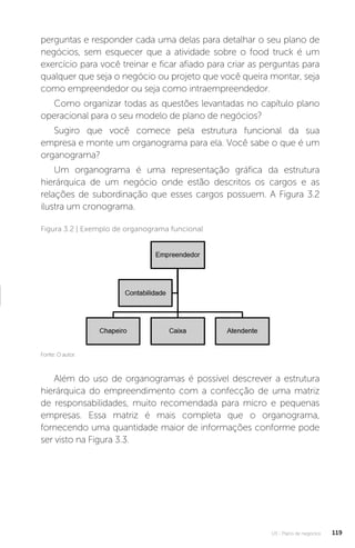 U3 - Plano de negócios 119
perguntas e responder cada uma delas para detalhar o seu plano de
negócios, sem esquecer que a atividade sobre o food truck é um
exercício para você treinar e ficar afiado para criar as perguntas para
qualquer que seja o negócio ou projeto que você queira montar, seja
como empreendedor ou seja como intraempreendedor.
Como organizar todas as questões levantadas no capítulo plano
operacional para o seu modelo de plano de negócios?
Sugiro que você comece pela estrutura funcional da sua
empresa e monte um organograma para ela. Você sabe o que é um
organograma?
Um organograma é uma representação gráfica da estrutura
hierárquica de um negócio onde estão descritos os cargos e as
relações de subordinação que esses cargos possuem. A Figura 3.2
ilustra um cronograma.
Fonte: O autor.
Figura 3.2 | Exemplo de organograma funcional
Além do uso de organogramas é possível descrever a estrutura
hierárquica do empreendimento com a confecção de uma matriz
de responsabilidades, muito recomendada para micro e pequenas
empresas. Essa matriz é mais completa que o organograma,
fornecendo uma quantidade maior de informações conforme pode
ser visto na Figura 3.3.
 