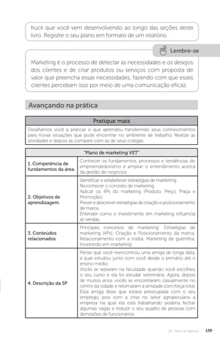 U3 - Plano de negócios 139
truck que você vem desenvolvendo ao longo das seções deste
livro. Registre o seu plano em formato de um relatório.
Lembre-se
Marketing é o processo de detectar as necessidades e os desejos
dos clientes e de criar produtos ou serviços com proposta de
valor que preencha essas necessidades, fazendo com que esses
clientes percebam isso por meio de uma comunicação eficaz.
Avançando na prática
Pratique mais
Desafiamos você a praticar o que aprendeu transferindo seus conhecimentos
para novas situações que pode encontrar no ambiente de trabalho. Realize as
atividades e depois as compare com as de seus colegas.
“Plano de marketing VET”
1. Competência de
fundamentos da área.
Conhecer os fundamentos, processos e tendências do
empreendedorismo e ampliar o entendimento acerca
da gestão de negócios.
2. Objetivos de
aprendizagem
Identificar e estabelecer estratégias de marketing.
Reconhecer o conceito de marketing.
Aplicar os 4Ps do marketing (Produto, Preço, Praça e
Promoção).
Prever e descrever estratégias de criação e posicionamento
de marca.
Entender como o investimento em marketing influencia
as vendas.
3. Conteúdos
relacionados
Principais conceitos de marketing: Estratégias de
marketing (4Ps); Criação e Posicionamento da marca;
Relacionamento com a mídia; Marketing de guerrilha;
Investindo em marketing.
4. Descrição da SP
Pense que você reencontrou uma amiga de longa data,
a qual estudou junto com você desde o primário até o
ensino médio.
Vocês se separam na faculdade quando você escolheu
o seu curso e ela foi estudar veterinária. Agora, depois
de muitos anos, vocês se encontraram casualmente no
centro da cidade e retomaram a amizade com força total.
Essa amiga disse que estava preocupada com o seu
emprego, pois com a crise no setor agropecuário a
empresa na qual ela está trabalhando poderia fechar
algumas vagas e reduzir o seu quadro de pessoas com
demissões de funcionários.
 