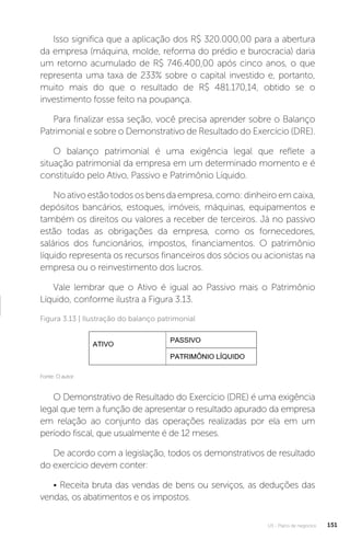 U3 - Plano de negócios 151
Isso significa que a aplicação dos R$ 320.000,00 para a abertura
da empresa (máquina, molde, reforma do prédio e burocracia) daria
um retorno acumulado de R$ 746.400,00 após cinco anos, o que
representa uma taxa de 233% sobre o capital investido e, portanto,
muito mais do que o resultado de R$ 481.170,14, obtido se o
investimento fosse feito na poupança.
Para finalizar essa seção, você precisa aprender sobre o Balanço
Patrimonial e sobre o Demonstrativo de Resultado do Exercício (DRE).
O balanço patrimonial é uma exigência legal que reflete a
situação patrimonial da empresa em um determinado momento e é
constituído pelo Ativo, Passivo e Patrimônio Líquido.
Noativoestãotodososbensdaempresa,como:dinheiroemcaixa,
depósitos bancários, estoques, imóveis, máquinas, equipamentos e
também os direitos ou valores a receber de terceiros. Já no passivo
estão todas as obrigações da empresa, como os fornecedores,
salários dos funcionários, impostos, financiamentos. O patrimônio
líquido representa os recursos financeiros dos sócios ou acionistas na
empresa ou o reinvestimento dos lucros.
Vale lembrar que o Ativo é igual ao Passivo mais o Patrimônio
Líquido, conforme ilustra a Figura 3.13.
Fonte: O autor.
Figura 3.13 | Ilustração do balanço patrimonial
O Demonstrativo de Resultado do Exercício (DRE) é uma exigência
legal que tem a função de apresentar o resultado apurado da empresa
em relação ao conjunto das operações realizadas por ela em um
período fiscal, que usualmente é de 12 meses.
De acordo com a legislação, todos os demonstrativos de resultado
do exercício devem conter:
• Receita bruta das vendas de bens ou serviços, as deduções das
vendas, os abatimentos e os impostos.
 