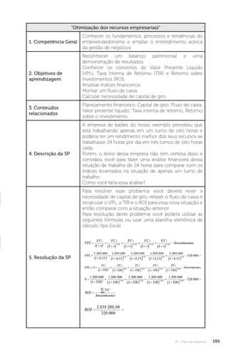 U3 - Plano de negócios 155
“Otimização dos recursos empresariais”
1. Competência Geral
Conhecer os fundamentos, processos e tendências do
empreendedorismo e ampliar o entendimento acerca
da gestão de negócios.
2. Objetivos de
aprendizagem
Reconhecer um balanço patrimonial e uma
demonstração de resultados.
Conhecer os conceitos de Valor Presente Líquido
(VPL), Taxa Interna de Retorno (TIR) e Retorno sobre
investimentos (ROI).
Analisar índices financeiros.
Montar um fluxo de caixa.
Calcular necessidade de capital de giro.
3. Conteúdos
relacionados
Planejamento financeiro; Capital de giro; Fluxo de caixa;
Valor presente líquido; Taxa interna de retorno; Retorno
sobre o investimento.
4. Descrição da SP
A empresa de baldes do nosso exemplo percebeu que
está trabalhando apenas em um turno de oito horas e
poderia ter um rendimento melhor dos seus recursos se
trabalhasse 24 horas por dia em três turnos de oito horas
cada.
Porém, o dono dessa empresa não tem certeza disso e
convidou você para fazer uma análise financeira dessa
situação de trabalho de 24 horas para comparar com os
índices levantados na situação de apenas um turno de
trabalho.
Como você faria essa análise?
5. Resolução da SP
Para resolver esse problema você deverá rever a
necessidade de capital de giro, refazer o fluxo de caixa e
recalcular o VPL, a TIR e o ROI para essa nova situação e
então comparar com a situação anterior.
Para resolução deste problema você poderá utilizar as
seguintes fórmulas ou usar uma planilha eletrônica de
cálculo, tipo Excel.
 