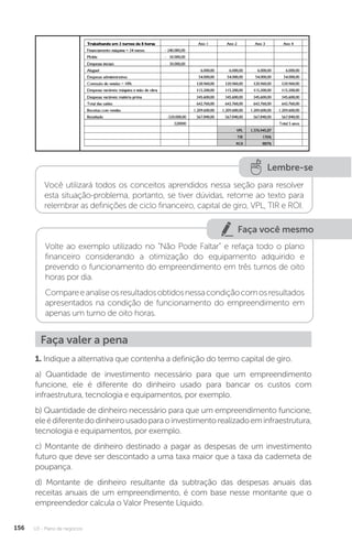 U3 - Plano de negócios
156
Lembre-se
Você utilizará todos os conceitos aprendidos nessa seção para resolver
esta situação-problema, portanto, se tiver dúvidas, retorne ao texto para
relembrar as definições de ciclo financeiro, capital de giro, VPL, TIR e ROI.
Faça você mesmo
Volte ao exemplo utilizado no “Não Pode Faltar” e refaça todo o plano
financeiro considerando a otimização do equipamento adquirido e
prevendo o funcionamento do empreendimento em três turnos de oito
horas por dia.
Compareeanaliseosresultadosobtidosnessacondiçãocomosresultados
apresentados na condição de funcionamento do empreendimento em
apenas um turno de oito horas.
1. Indique a alternativa que contenha a definição do termo capital de giro.
a) Quantidade de investimento necessário para que um empreendimento
funcione, ele é diferente do dinheiro usado para bancar os custos com
infraestrutura, tecnologia e equipamentos, por exemplo.
b) Quantidade de dinheiro necessário para que um empreendimento funcione,
eleédiferentedodinheirousadoparaoinvestimentorealizadoeminfraestrutura,
tecnologia e equipamentos, por exemplo.
c) Montante de dinheiro destinado a pagar as despesas de um investimento
futuro que deve ser descontado a uma taxa maior que a taxa da caderneta de
poupança.
d) Montante de dinheiro resultante da subtração das despesas anuais das
receitas anuais de um empreendimento, é com base nesse montante que o
empreendedor calcula o Valor Presente Líquido.
Faça valer a pena
 