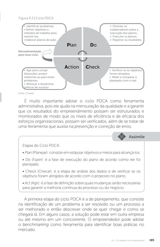 U4 - Os desafios do empreendedor 185
Fonte: O autor.
Figura 4.2 | Ciclo PDCA
• Identificar problemas;
• Definir objetivos e
métodos de trabalho para
resolvê-los;
• Elaborar planos de ação.
Retroalimentação
para novo ciclo.
• Agir para corrigir
distorções, propor
melhorias ou para evitar
problemas;
• Reforçar e disseminar
práticas de sucesso.
• Orientar os
colaboradores sobre a
execução dos planos;
• Executar os planos;
• Registrar os resultados.
• Verificar se os objetivos
foram atingidos;
• Medir e comparar o
planejado com o real.
Action
Plan
Check
Do
É muito importante adotar o ciclo PDCA como ferramenta
administrativa, pois ele ajuda na mensuração da qualidade e a garantir
que os resultados do empreendimento possam ser estruturados e
monitorados de modo que os níveis de eficiência e de eficácia dos
esforços organizacionais, possam ser verificados, além de se tratar de
uma ferramenta que auxilia na prevenção e correção de erros.
Assimile
Etapas do Ciclo PDCA:
• Plan (Planejar): consiste em estipular objetivos e meios para alcançá-los.
• Do (Fazer): é a fase de execução do plano de acordo como ele foi
planejado.
• Check (Checar): é a etapa de análise dos dados e de verificar se os
objetivos foram atingidos de acordo com o proposto no plano.
• Act (Agir): é a fase de definição sobre quais mudanças serão necessárias
para garantir a melhoria contínua do processo ou do negócio.
A primeira etapa do ciclo PDCA é a de planejamento, que consiste
na identificação de um problema a ser resolvido ou um processo a
ser melhorado e então descrever onde se quer chegar e como se
chegará lá. Em alguns casos, a solução pode estar em outra empresa
ou até mesmo em um concorrente. O empreendedor pode adotar
o benchmarking como ferramenta para identificar boas práticas no
mercado.
 