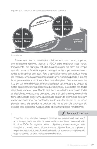 U4 - Os desafios do empreendedor 187
Fonte: O autor.
Figura 4.3 | O ciclo PDCA e o processo de melhoria contínua
Processo de
melhoramento contínuo
Action
Plan
Check
Do
Action
Plan
Check
Do
Padrão
Padrão
Elevação dos padrões de
qualidade
Tempo
Melhoria da
qualidade
Padrão
Frente aos fracos resultados obtidos em um curso superior,
um estudante resolveu adotar o PDCA para melhorar suas notas.
Inicialmente, ele planejou estudar duas horas por dia além do tempo
que ele passa na faculdade para conseguir notas superiores a oito em
todas as disciplinas cursadas. Para o aproveitamento dessas duas horas
elereservouumaparaleroconteúdodeumadisciplinapordiaeaoutra
hora para realizar exercícios sobre essa disciplina. Esse estudante fez
isso em casa e na biblioteca da faculdade por seis meses e ao checar as
notas dos exames finais percebeu que melhorou suas notas em todas
disciplinas, exceto uma. Diante dos bons resultados em quase todas
as disciplinas, o estudante percebeu que a disciplina em que ele ainda
tinha dificuldade exige uma quantidade maior de exercícios para um
efetivo aprendizado do conteúdo, então ele decidiu fazer um novo
planejamento de estudos e dedicar três horas por dia para quando
estudar essa disciplina, na qual ainda apresentava baixo rendimento.
Faça você mesmo
Encontre uma situação qualquer (pessoal ou profissional) que você
acredita que pode ser alvo de uma melhoria contínua com a adoção
do ciclo PDCA. Em seguida, defina o objetivo que quer alcançar nesta
situação e o modo como alcançará esse objetivo. Execute o plano e
registre os resultados, depois analise se estão de acordo com o planejado
e aja no sentido de criar meios para melhorá-los.
 