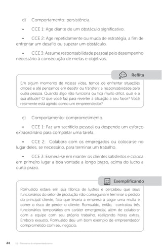 U1 - Panorama do empreendedorismo
24
d)	 Comportamento: persistência.
•	 CCE 1: Age diante de um obstáculo significativo.
•	 CCE 2: Age repetidamente ou muda de estratégia, a fim de
enfrentar um desafio ou superar um obstáculo.
•	 CCE3:Assumeresponsabilidadepessoalpelodesempenho
necessário à consecução de metas e objetivos.
Reflita
Em algum momento de nossas vidas, temos de enfrentar situações
difíceis e até pensamos em desistir ou transferir a responsabilidade para
outra pessoa. Quando algo não funciona ou fica muito difícil, qual é a
sua atitude? O que você faz para reverter a situação a seu favor? Você
realmente está agindo como um empreendedor?
e)	 Comportamento: comprometimento.
•	 CCE 1: Faz um sacrifício pessoal ou despende um esforço
extraordinário para completar uma tarefa.
•	 CCE 2: Colabora com os empregados ou coloca-se no
lugar deles, se necessário, para terminar um trabalho.
•	 CCE 3: Esmera-se em manter os clientes satisfeitos e coloca
em primeiro lugar a boa vontade a longo prazo, acima do lucro a
curto prazo.
Exemplificando
Romualdo estava em sua fábrica de lustres e percebeu que seus
funcionários do setor de produção não conseguiriam terminar o pedido
do principal cliente, fato que levaria a empresa a pagar uma multa e
correr o risco de perder o cliente. Romualdo, então, contratou três
funcionários temporários em caráter emergencial, além de colaborar
com a equipe com seu próprio trabalho, realizando horas extras.
Embora exausto, Romualdo deu um bom exemplo de empreendedor
comprometido com seu negócio.
 