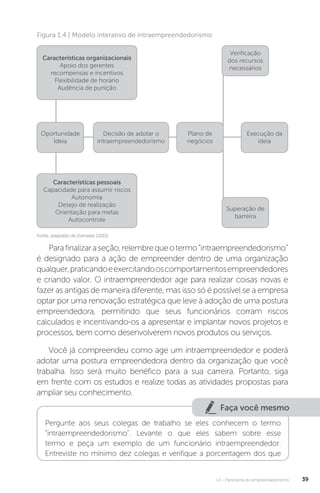 U1 - Panorama do empreendedorismo 39
Fonte: adaptado de Dornelas (2015).
Figura 1.4 | Modelo interativo de intraempreendedorismo
Fonte: adaptado de Dornelas (2015).
Características organizacionais
Apoio dos gerentes
recompensas e incentivos
Flexibilidade de horário
Audência de punição
Características pessoais
Capacidade para assumir riscos
Autonomia
Desejo de realização
Orientação para metas
Autocontrole
Oportunidade
Ideia
Plano de
negócios
Verificação
dos recursos
necessários
Superação de
barreira
Execução da
ideia
Decisão de adotar o
intraempreendedorismo
Parafinalizaraseção,relembrequeotermo“intraempreendedorismo”
é designado para a ação de empreender dentro de uma organização
qualquer,praticandoeexercitandooscomportamentosempreendedores
e criando valor. O intraempreendedor age para realizar coisas novas e
fazer as antigas de maneira diferente, mas isso só é possível se a empresa
optar por uma renovação estratégica que leve à adoção de uma postura
empreendedora, permitindo que seus funcionários corram riscos
calculados e incentivando-os a apresentar e implantar novos projetos e
processos, bem como desenvolverem novos produtos ou serviços.
Você já compreendeu como age um intraempreendedor e poderá
adotar uma postura empreendedora dentro da organização que você
trabalha. Isso será muito benéfico para a sua carreira. Portanto, siga
em frente com os estudos e realize todas as atividades propostas para
ampliar seu conhecimento.
Faça você mesmo
Pergunte aos seus colegas de trabalho se eles conhecem o termo
“intraempreendedorismo”. Levante o que eles sabem sobre esse
termo e peça um exemplo de um funcionário intraempreendedor.
Entreviste no mínimo dez colegas e verifique a porcentagem dos que
 