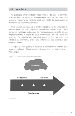 U1 - Panorama do empreendedorismo 45
Não pode faltar
O processo empreendedor nada mais é do que o caminho
sistematizado que qualquer empreendedor terá de percorrer para
montar e manter o seu negócio. Você tem noção de quais seriam os
elementos básicos desse processo?
Para se criar um negócio, o empreendedor deve ter uma ideia e,
partindo dela, procurar uma oportunidade para torná-la viável. Desta
forma, ele investigará tudo o que for necessário para a criação de seu
empreendimento e registrará estas informações em um plano de
negócios. Em seguida, ele procurará fontes de financiamento para
edificá-lo e, finalmente, criará uma sistemática para gerenciar este
empreendimento.
A Figura 1.5 vai ajudá-lo a visualizar e compreender melhor esse
processo e a Figura 1.6 (mais adiante) o ilustrará de modo mais detalhado.
Veja a seguir:
Figura 1.5 | Fases do processo empreendedor
Fonte: O autor.
 