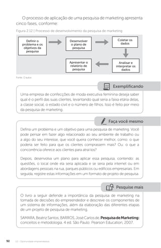 U2 - Oportunidade empreendedora
92
O processo de aplicação de uma pesquisa de marketing apresenta
cinco fases, conforme:
Fonte: O autor.
Figura 2.12 | Processo de desenvolvimento da pesquisa de marketing
Definir o
problema e os
objetivos da
pesquisa
Desenvolver
o plano de
pesquisa
Apresentar o
relatório de
pesquisa
Coletar os
dados
Analisar e
interpretar os
dados
Exemplificando
Uma empresa de confecções de moda executiva feminina deseja saber
qual é o perfil das suas clientes, levantando qual seria a faixa etária delas,
a classe social, o estado civil e o número de filhos. Isso é feito por meio
da pesquisa de marketing.
Faça você mesmo
Defina um problema e um objetivo para uma pesquisa de marketing. Você
pode pensar em fazer algo relacionado ao seu ambiente de trabalho ou
a algo do seu interesse, que você queira conhecer melhor, como: o que
poderia ser feito para que os clientes comprassem mais? Ou: o que a
concorrência oferece aos clientes para atraí-los?
Depois, desenvolva um plano para aplicar essa pesquisa, contendo: as
questões, o local onde ela seria aplicada e se seria pela internet ou em
abordagens pessoais na rua, parques públicos ou edifícios empresariais. Em
seguida, registre estas informações em um formato de projeto de pesquisa.
Pesquise mais
O livro a seguir defende a importância da pesquisa de marketing na
tomada de decisões do empreendedor e descreve os componentes de
um sistema de informações, além da elaboração das diferentes etapas
de um projeto de pesquisa de marketing.
SAMARA,BeatrizSantos;BARROS,JoséCarlosde.PesquisadeMarketing:
conceitos e metodologia. 4 ed. São Paulo: Pearson Education, 2007.
 