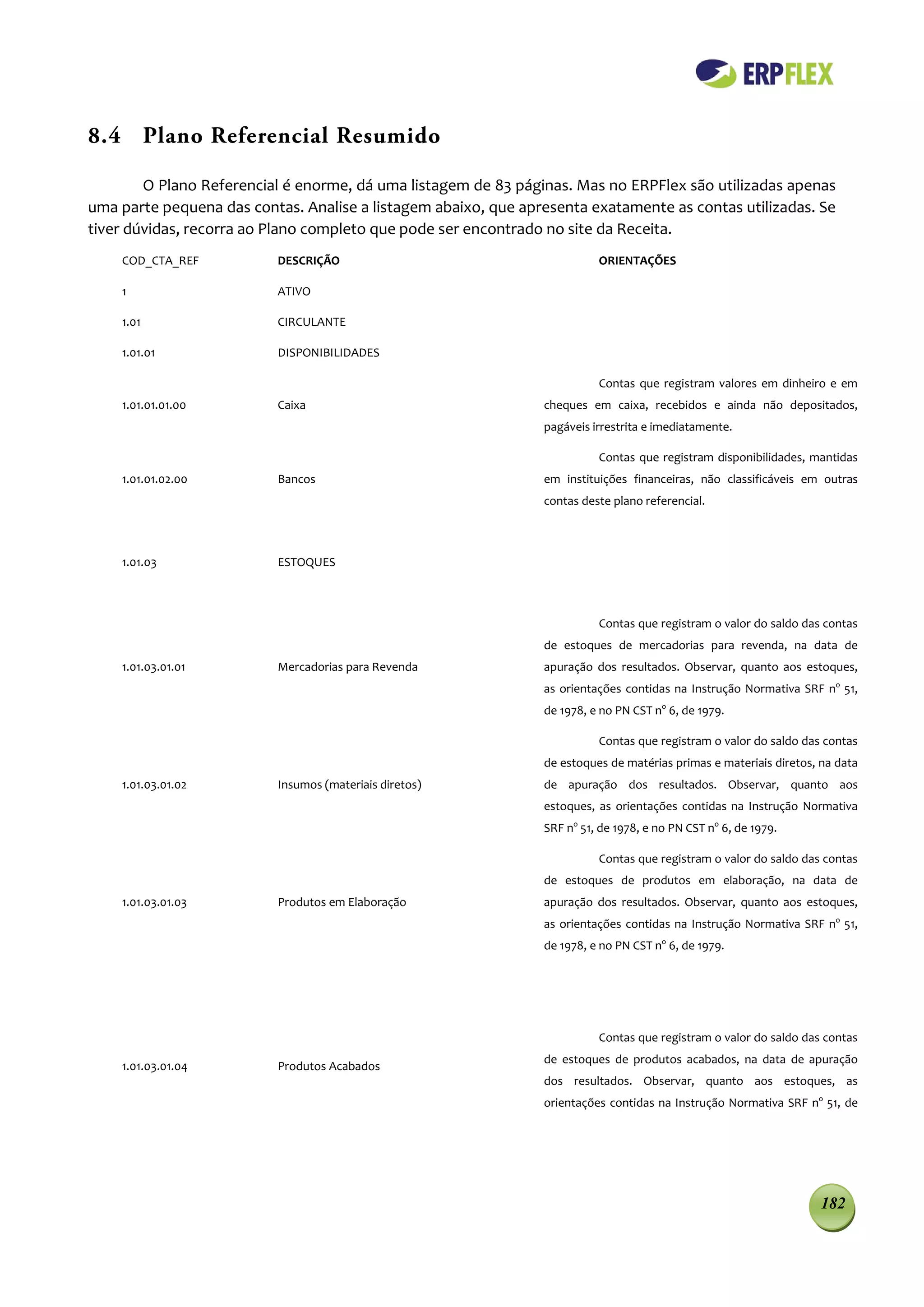 8.4 Plano Referencial Resumido

        O Plano Referencial é enorme, dá uma listagem de 83 páginas. Mas no ERPFlex são utilizadas apenas
uma parte pequena das contas. Analise a listagem abaixo, que apresenta exatamente as contas utilizadas. Se
tiver dúvidas, recorra ao Plano completo que pode ser encontrado no site da Receita.
    COD_CTA_REF           DESCRIÇÃO                                       ORIENTAÇÕES

    1                     ATIVO

    1.01                  CIRCULANTE

    1.01.01               DISPONIBILIDADES

                                                                          Contas que registram valores em dinheiro e em
    1.01.01.01.00         Caixa                                 cheques em caixa, recebidos e ainda não depositados,
                                                                pagáveis irrestrita e imediatamente.

                                                                          Contas que registram disponibilidades, mantidas
    1.01.01.02.00         Bancos                                em instituições financeiras, não classificáveis em outras
                                                                contas deste plano referencial.



    1.01.03               ESTOQUES



                                                                          Contas que registram o valor do saldo das contas
                                                                de estoques de mercadorias para revenda, na data de
    1.01.03.01.01         Mercadorias para Revenda              apuração dos resultados. Observar, quanto aos estoques,
                                                                as orientações contidas na Instrução Normativa SRF no 51,
                                                                de 1978, e no PN CST no 6, de 1979.

                                                                          Contas que registram o valor do saldo das contas
                                                                de estoques de matérias primas e materiais diretos, na data
    1.01.03.01.02         Insumos (materiais diretos)           de apuração dos resultados. Observar, quanto aos
                                                                estoques, as orientações contidas na Instrução Normativa
                                                                SRF no 51, de 1978, e no PN CST no 6, de 1979.

                                                                          Contas que registram o valor do saldo das contas
                                                                de estoques de produtos em elaboração, na data de
    1.01.03.01.03         Produtos em Elaboração                apuração dos resultados. Observar, quanto aos estoques,
                                                                as orientações contidas na Instrução Normativa SRF no 51,
                                                                de 1978, e no PN CST no 6, de 1979.




                                                                          Contas que registram o valor do saldo das contas
                                                                de estoques de produtos acabados, na data de apuração
    1.01.03.01.04         Produtos Acabados
                                                                dos resultados. Observar, quanto aos estoques, as
                                                                orientações contidas na Instrução Normativa SRF no 51, de




                                                                                                                    182
 