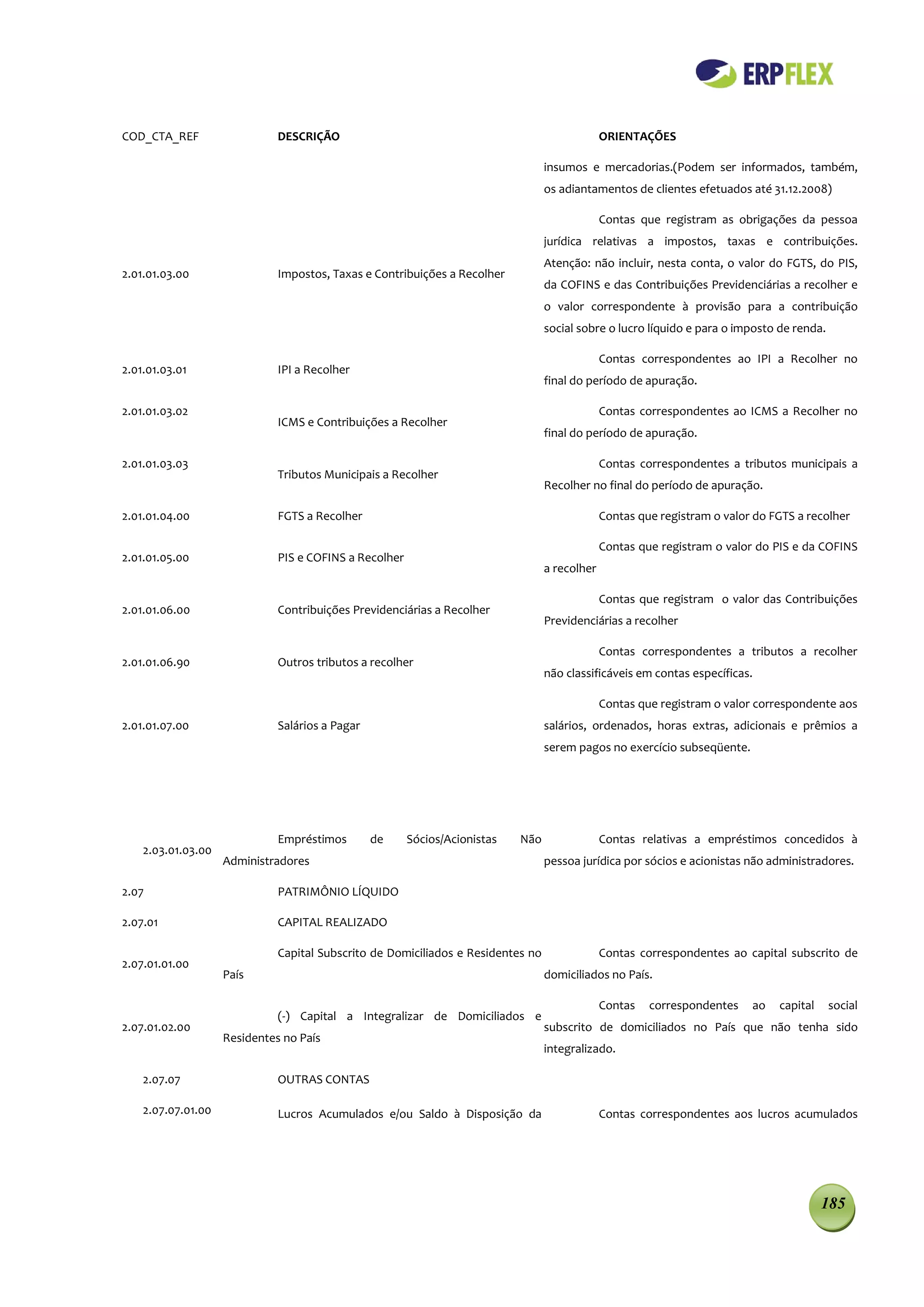 COD_CTA_REF                   DESCRIÇÃO                                                        ORIENTAÇÕES

                                                                                  insumos e mercadorias.(Podem ser informados, também,
                                                                                  os adiantamentos de clientes efetuados até 31.12.2008)

                                                                                               Contas que registram as obrigações da pessoa
                                                                                  jurídica relativas a impostos, taxas e contribuições.
                                                                                  Atenção: não incluir, nesta conta, o valor do FGTS, do PIS,
2.01.01.03.00                 Impostos, Taxas e Contribuições a Recolher
                                                                                  da COFINS e das Contribuições Previdenciárias a recolher e
                                                                                  o valor correspondente à provisão para a contribuição
                                                                                  social sobre o lucro líquido e para o imposto de renda.

                                                                                               Contas correspondentes ao IPI a Recolher no
2.01.01.03.01                 IPI a Recolher
                                                                                  final do período de apuração.

2.01.01.03.02                                                                                  Contas correspondentes ao ICMS a Recolher no
                              ICMS e Contribuições a Recolher
                                                                                  final do período de apuração.

2.01.01.03.03                                                                                  Contas correspondentes a tributos municipais a
                              Tributos Municipais a Recolher
                                                                                  Recolher no final do período de apuração.

2.01.01.04.00                 FGTS a Recolher                                                  Contas que registram o valor do FGTS a recolher

                                                                                               Contas que registram o valor do PIS e da COFINS
2.01.01.05.00                 PIS e COFINS a Recolher
                                                                                  a recolher

                                                                                               Contas que registram o valor das Contribuições
2.01.01.06.00                 Contribuições Previdenciárias a Recolher
                                                                                  Previdenciárias a recolher

                                                                                               Contas correspondentes a tributos a recolher
2.01.01.06.90                 Outros tributos a recolher
                                                                                  não classificáveis em contas específicas.

                                                                                               Contas que registram o valor correspondente aos
2.01.01.07.00                 Salários a Pagar                                    salários, ordenados, horas extras, adicionais e prêmios a
                                                                                  serem pagos no exercício subseqüente.




                              Empréstimos        de     Sócios/Acionistas   Não                Contas relativas a empréstimos concedidos à
    2.03.01.03.00
                    Administradores                                               pessoa jurídica por sócios e acionistas não administradores.

2.07                          PATRIMÔNIO LÍQUIDO

2.07.01                       CAPITAL REALIZADO

                              Capital Subscrito de Domiciliados e Residentes no                Contas correspondentes ao capital subscrito de
2.07.01.01.00
                    País                                                          domiciliados no País.

                                                                                               Contas   correspondentes    ao   capital     social
                              (-) Capital a Integralizar de Domiciliados e
2.07.01.02.00                                                                     subscrito de domiciliados no País que não tenha sido
                    Residentes no País
                                                                                  integralizado.

    2.07.07                   OUTRAS CONTAS

    2.07.07.01.00             Lucros Acumulados e/ou Saldo à Disposição da                     Contas correspondentes aos lucros acumulados




                                                                                                                                          185
 