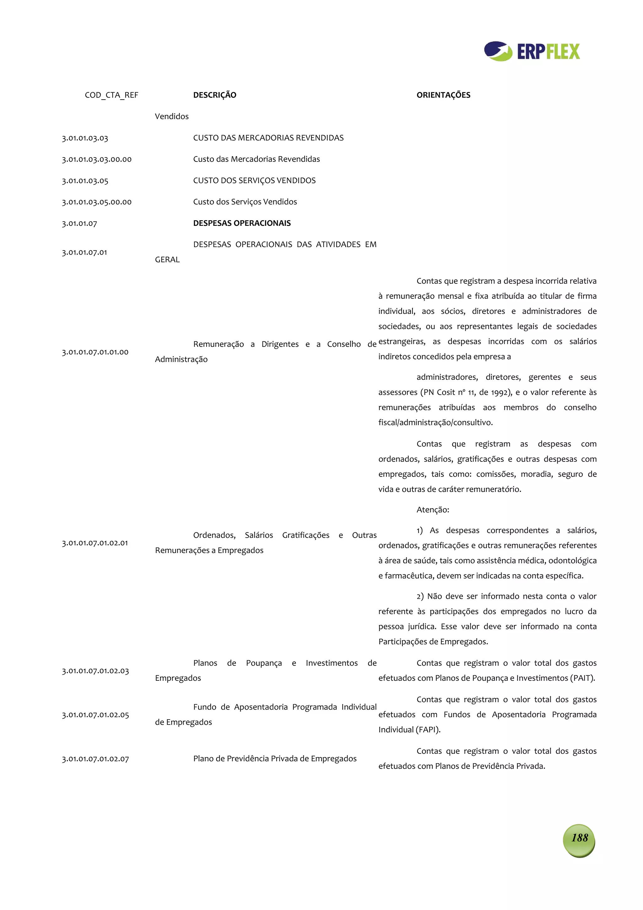 COD_CTA_REF                DESCRIÇÃO                                                        ORIENTAÇÕES

                      Vendidos

3.01.01.03.03                    CUSTO DAS MERCADORIAS REVENDIDAS

3.01.01.03.03.00.00              Custo das Mercadorias Revendidas

3.01.01.03.05                    CUSTO DOS SERVIÇOS VENDIDOS

3.01.01.03.05.00.00              Custo dos Serviços Vendidos

3.01.01.07                       DESPESAS OPERACIONAIS

                                 DESPESAS OPERACIONAIS DAS ATIVIDADES EM
3.01.01.07.01
                      GERAL

                                                                                                  Contas que registram a despesa incorrida relativa
                                                                                       à remuneração mensal e fixa atribuída ao titular de firma
                                                                                       individual, aos sócios, diretores e administradores de
                                                                                       sociedades, ou aos representantes legais de sociedades

                                Remuneração a Dirigentes e a Conselho de estrangeiras, as despesas incorridas com os salários
3.01.01.07.01.01.00
                      Administração                                      indiretos concedidos pela empresa a

                                                                                                  administradores, diretores, gerentes e seus
                                                                                       assessores (PN Cosit nº 11, de 1992), e o valor referente às
                                                                                       remunerações atribuídas aos membros do conselho
                                                                                       fiscal/administração/consultivo.

                                                                                                  Contas     que   registram   as   despesas   com
                                                                                       ordenados, salários, gratificações e outras despesas com
                                                                                       empregados, tais como: comissões, moradia, seguro de
                                                                                       vida e outras de caráter remuneratório.

                                                                                                  Atenção:

                                                                                                  1) As despesas correspondentes a salários,
                                 Ordenados,    Salários   Gratificações   e   Outras
3.01.01.07.01.02.01                                                                    ordenados, gratificações e outras remunerações referentes
                      Remunerações a Empregados
                                                                                       à área de saúde, tais como assistência médica, odontológica
                                                                                       e farmacêutica, devem ser indicadas na conta específica.

                                                                                                  2) Não deve ser informado nesta conta o valor
                                                                                       referente às participações dos empregados no lucro da
                                                                                       pessoa jurídica. Esse valor deve ser informado na conta
                                                                                       Participações de Empregados.

                                 Planos   de   Poupança     e   Investimentos    de               Contas que registram o valor total dos gastos
3.01.01.07.01.02.03
                      Empregados                                                       efetuados com Planos de Poupança e Investimentos (PAIT).

                                                                                                  Contas que registram o valor total dos gastos
                                 Fundo de Aposentadoria Programada Individual
3.01.01.07.01.02.05                                                                    efetuados com Fundos de Aposentadoria Programada
                      de Empregados
                                                                                       Individual (FAPI).

                                                                                                  Contas que registram o valor total dos gastos
3.01.01.07.01.02.07              Plano de Previdência Privada de Empregados
                                                                                       efetuados com Planos de Previdência Privada.




                                                                                                                                            188
 