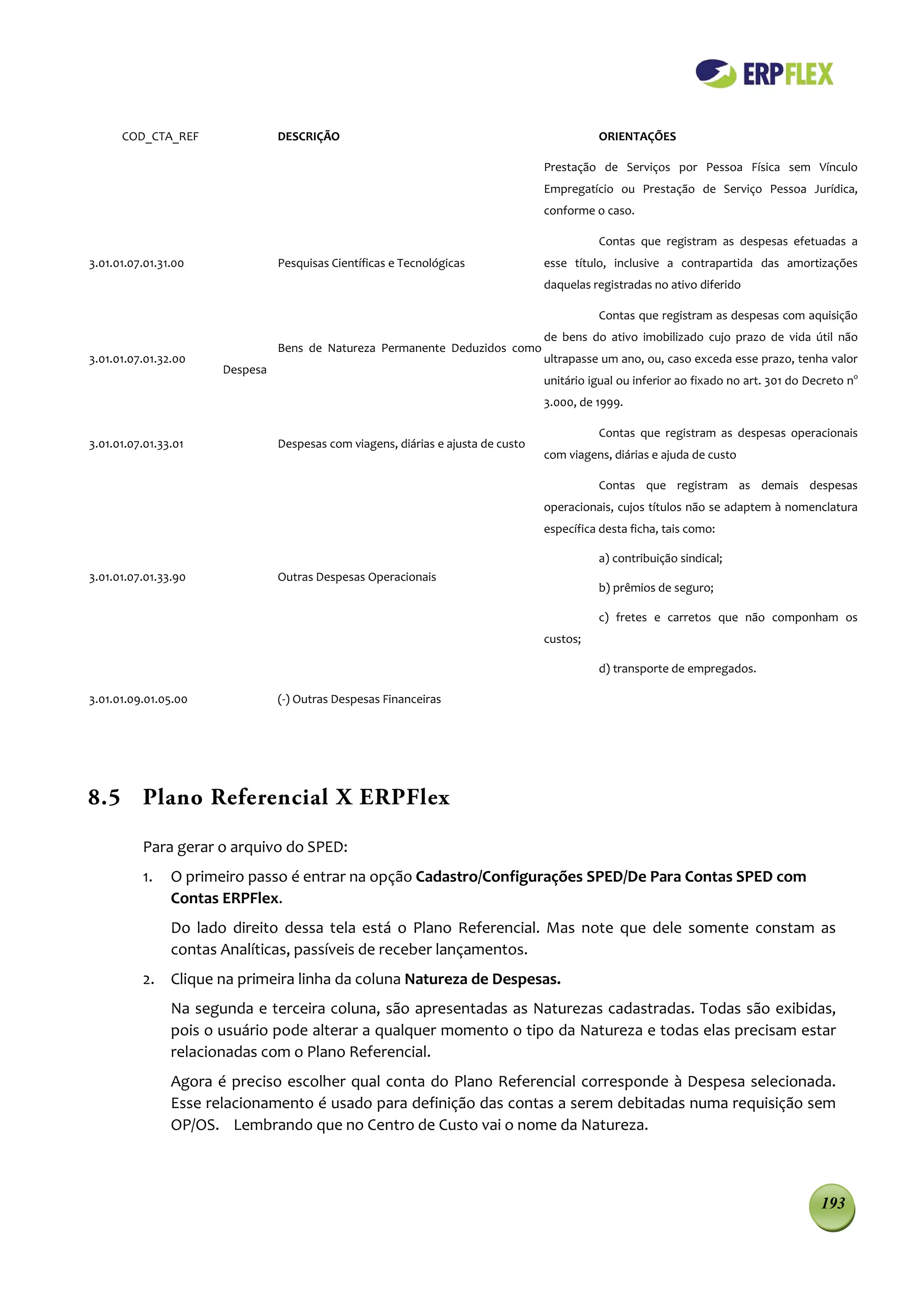 COD_CTA_REF                DESCRIÇÃO                                                   ORIENTAÇÕES

                                                                                   Prestação de Serviços por Pessoa Física sem Vínculo
                                                                                   Empregatício ou Prestação de Serviço Pessoa Jurídica,
                                                                                   conforme o caso.

                                                                                             Contas que registram as despesas efetuadas a
3.01.01.07.01.31.00              Pesquisas Científicas e Tecnológicas              esse título, inclusive a contrapartida das amortizações
                                                                                   daquelas registradas no ativo diferido

                                                                                             Contas que registram as despesas com aquisição
                                                                                   de bens do ativo imobilizado cujo prazo de vida útil não
                                 Bens de Natureza Permanente Deduzidos como
3.01.01.07.01.32.00                                                                ultrapasse um ano, ou, caso exceda esse prazo, tenha valor
                       Despesa
                                                                                   unitário igual ou inferior ao fixado no art. 301 do Decreto no
                                                                                   3.000, de 1999.

                                                                                             Contas que registram as despesas operacionais
3.01.01.07.01.33.01              Despesas com viagens, diárias e ajusta de custo
                                                                                   com viagens, diárias e ajuda de custo

                                                                                             Contas que registram as demais despesas
                                                                                   operacionais, cujos títulos não se adaptem à nomenclatura
                                                                                   específica desta ficha, tais como:

                                                                                             a) contribuição sindical;
3.01.01.07.01.33.90              Outras Despesas Operacionais
                                                                                             b) prêmios de seguro;

                                                                                             c) fretes e carretos que não componham os
                                                                                   custos;

                                                                                             d) transporte de empregados.

3.01.01.09.01.05.00              (-) Outras Despesas Financeiras




8.5 Plano Referencial X ERPFlex

          Para gerar o arquivo do SPED:
          1.    O primeiro passo é entrar na opção Cadastro/Configurações SPED/De Para Contas SPED com
                Contas ERPFlex.
                Do lado direito dessa tela está o Plano Referencial. Mas note que dele somente constam as
                contas Analíticas, passíveis de receber lançamentos.
          2. Clique na primeira linha da coluna Natureza de Despesas.
                Na segunda e terceira coluna, são apresentadas as Naturezas cadastradas. Todas são exibidas,
                pois o usuário pode alterar a qualquer momento o tipo da Natureza e todas elas precisam estar
                relacionadas com o Plano Referencial.
                Agora é preciso escolher qual conta do Plano Referencial corresponde à Despesa selecionada.
                Esse relacionamento é usado para definição das contas a serem debitadas numa requisição sem
                OP/OS. Lembrando que no Centro de Custo vai o nome da Natureza.



                                                                                                                                         193
 