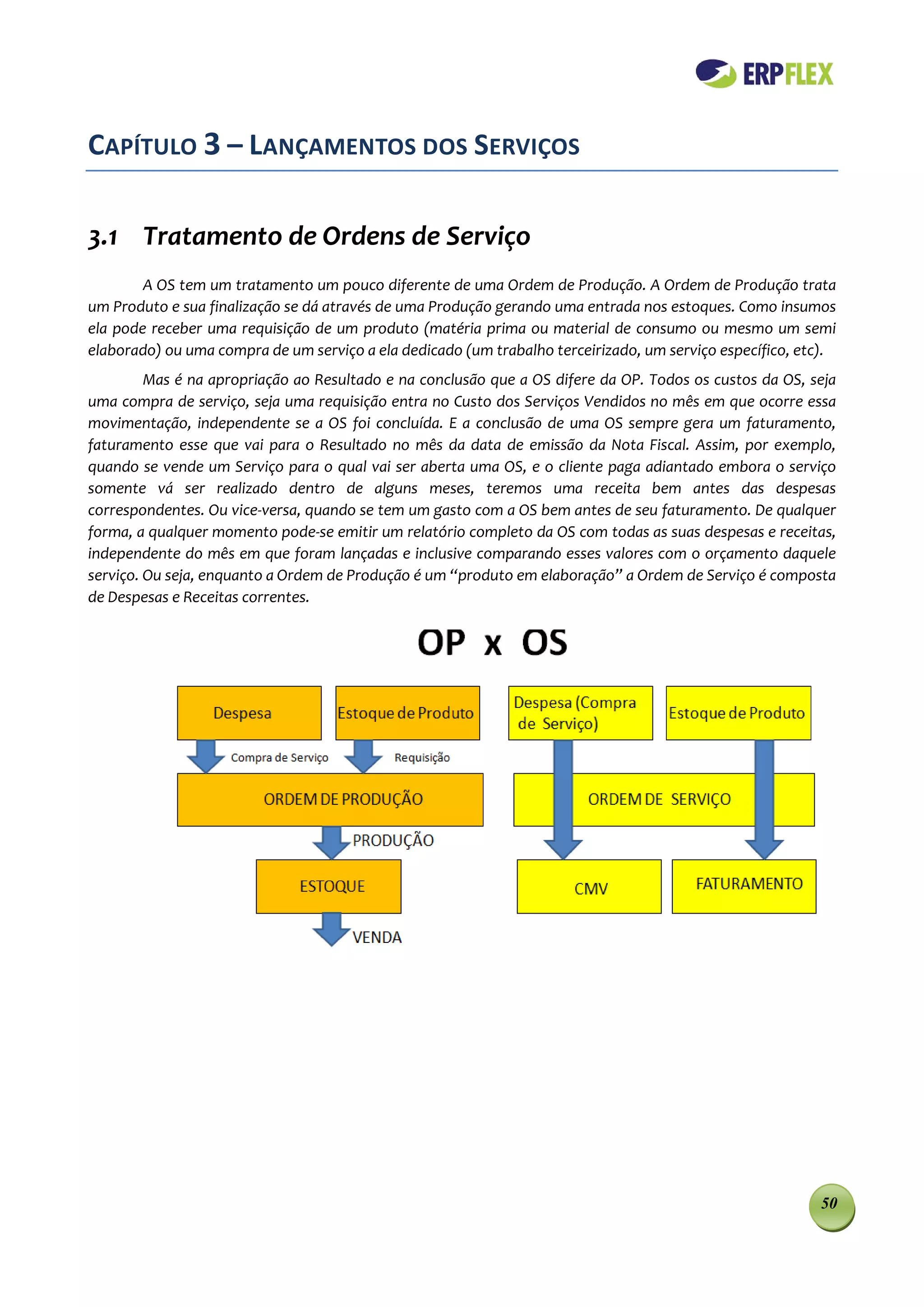 CAPÍTULO 3 – LANÇAMENTOS DOS SERVIÇOS

3.1 Tratamento de Ordens de Serviço
        A OS tem um tratamento um pouco diferente de uma Ordem de Produção. A Ordem de Produção trata
um Produto e sua finalização se dá através de uma Produção gerando uma entrada nos estoques. Como insumos
ela pode receber uma requisição de um produto (matéria prima ou material de consumo ou mesmo um semi
elaborado) ou uma compra de um serviço a ela dedicado (um trabalho terceirizado, um serviço específico, etc).
         Mas é na apropriação ao Resultado e na conclusão que a OS difere da OP. Todos os custos da OS, seja
uma compra de serviço, seja uma requisição entra no Custo dos Serviços Vendidos no mês em que ocorre essa
movimentação, independente se a OS foi concluída. E a conclusão de uma OS sempre gera um faturamento,
faturamento esse que vai para o Resultado no mês da data de emissão da Nota Fiscal. Assim, por exemplo,
quando se vende um Serviço para o qual vai ser aberta uma OS, e o cliente paga adiantado embora o serviço
somente vá ser realizado dentro de alguns meses, teremos uma receita bem antes das despesas
correspondentes. Ou vice-versa, quando se tem um gasto com a OS bem antes de seu faturamento. De qualquer
forma, a qualquer momento pode-se emitir um relatório completo da OS com todas as suas despesas e receitas,
independente do mês em que foram lançadas e inclusive comparando esses valores com o orçamento daquele
serviço. Ou seja, enquanto a Ordem de Produção é um “produto em elaboração” a Ordem de Serviço é composta
de Despesas e Receitas correntes.




                                                                                                          50
 