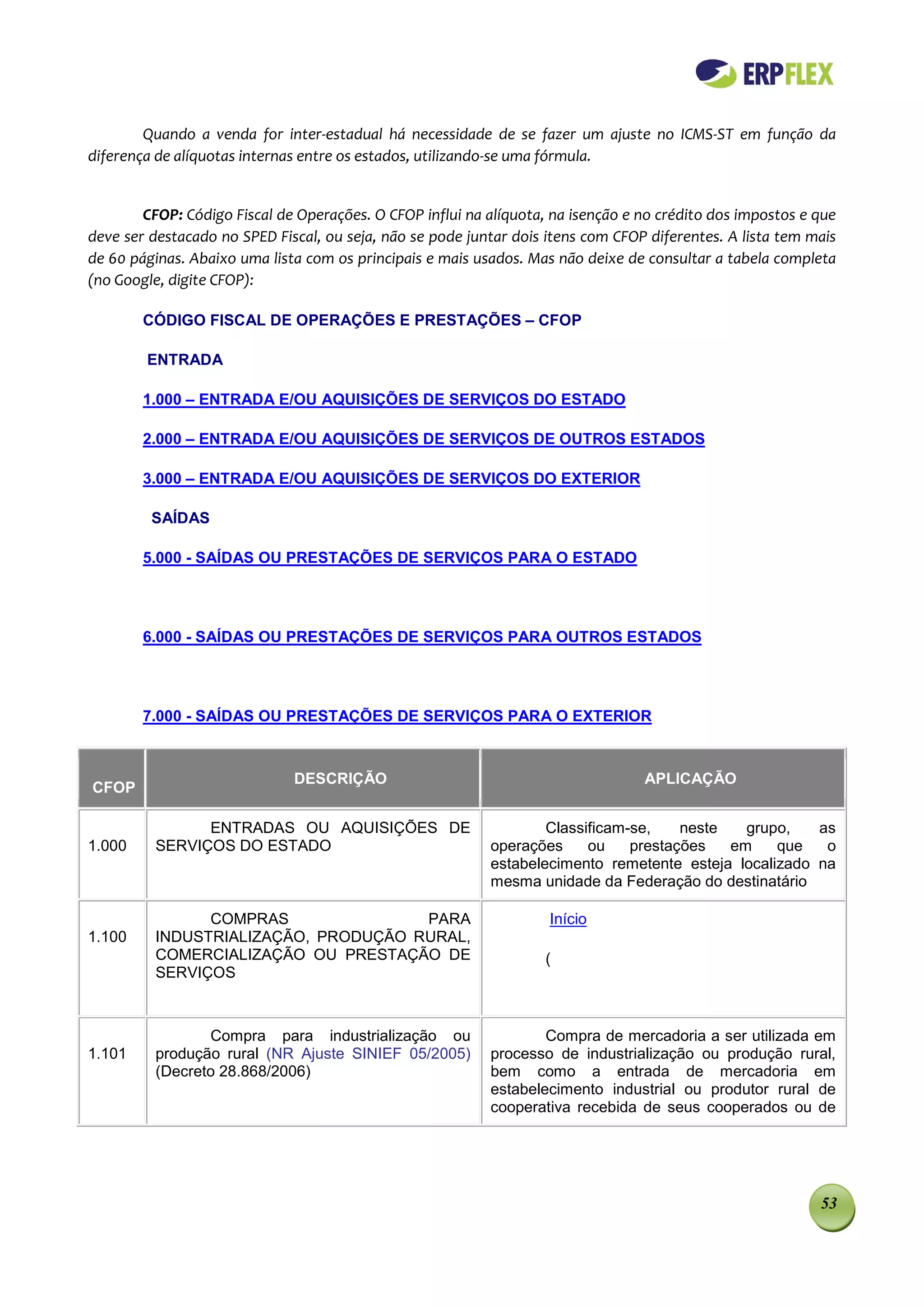 Quando a venda for inter-estadual há necessidade de se fazer um ajuste no ICMS-ST em função da
diferença de alíquotas internas entre os estados, utilizando-se uma fórmula.


        CFOP: Código Fiscal de Operações. O CFOP influi na alíquota, na isenção e no crédito dos impostos e que
deve ser destacado no SPED Fiscal, ou seja, não se pode juntar dois itens com CFOP diferentes. A lista tem mais
de 60 páginas. Abaixo uma lista com os principais e mais usados. Mas não deixe de consultar a tabela completa
(no Google, digite CFOP):

        CÓDIGO FISCAL DE OPERAÇÕES E PRESTAÇÕES – CFOP

        ENTRADA

        1.000 – ENTRADA E/OU AQUISIÇÕES DE SERVIÇOS DO ESTADO

        2.000 – ENTRADA E/OU AQUISIÇÕES DE SERVIÇOS DE OUTROS ESTADOS

        3.000 – ENTRADA E/OU AQUISIÇÕES DE SERVIÇOS DO EXTERIOR

         SAÍDAS

        5.000 - SAÍDAS OU PRESTAÇÕES DE SERVIÇOS PARA O ESTADO




        6.000 - SAÍDAS OU PRESTAÇÕES DE SERVIÇOS PARA OUTROS ESTADOS




        7.000 - SAÍDAS OU PRESTAÇÕES DE SERVIÇOS PARA O EXTERIOR



                              DESCRIÇÃO                                           APLICAÇÃO
CFOP

                ENTRADAS OU AQUISIÇÕES DE                          Classificam-se,    neste   grupo,   as
1.000     SERVIÇOS DO ESTADO                               operações     ou    prestações   em    que   o
                                                           estabelecimento remetente esteja localizado na
                                                           mesma unidade da Federação do destinatário

                COMPRAS               PARA                          Início
1.100     INDUSTRIALIZAÇÃO, PRODUÇÃO RURAL,
          COMERCIALIZAÇÃO OU PRESTAÇÃO DE                          (
          SERVIÇOS



                 Compra para industrialização ou                   Compra de mercadoria a ser utilizada em
1.101     produção rural (NR Ajuste SINIEF 05/2005)        processo de industrialização ou produção rural,
          (Decreto 28.868/2006)                            bem como a entrada de mercadoria em
                                                           estabelecimento industrial ou produtor rural de
                                                           cooperativa recebida de seus cooperados ou de




                                                                                                            53
 