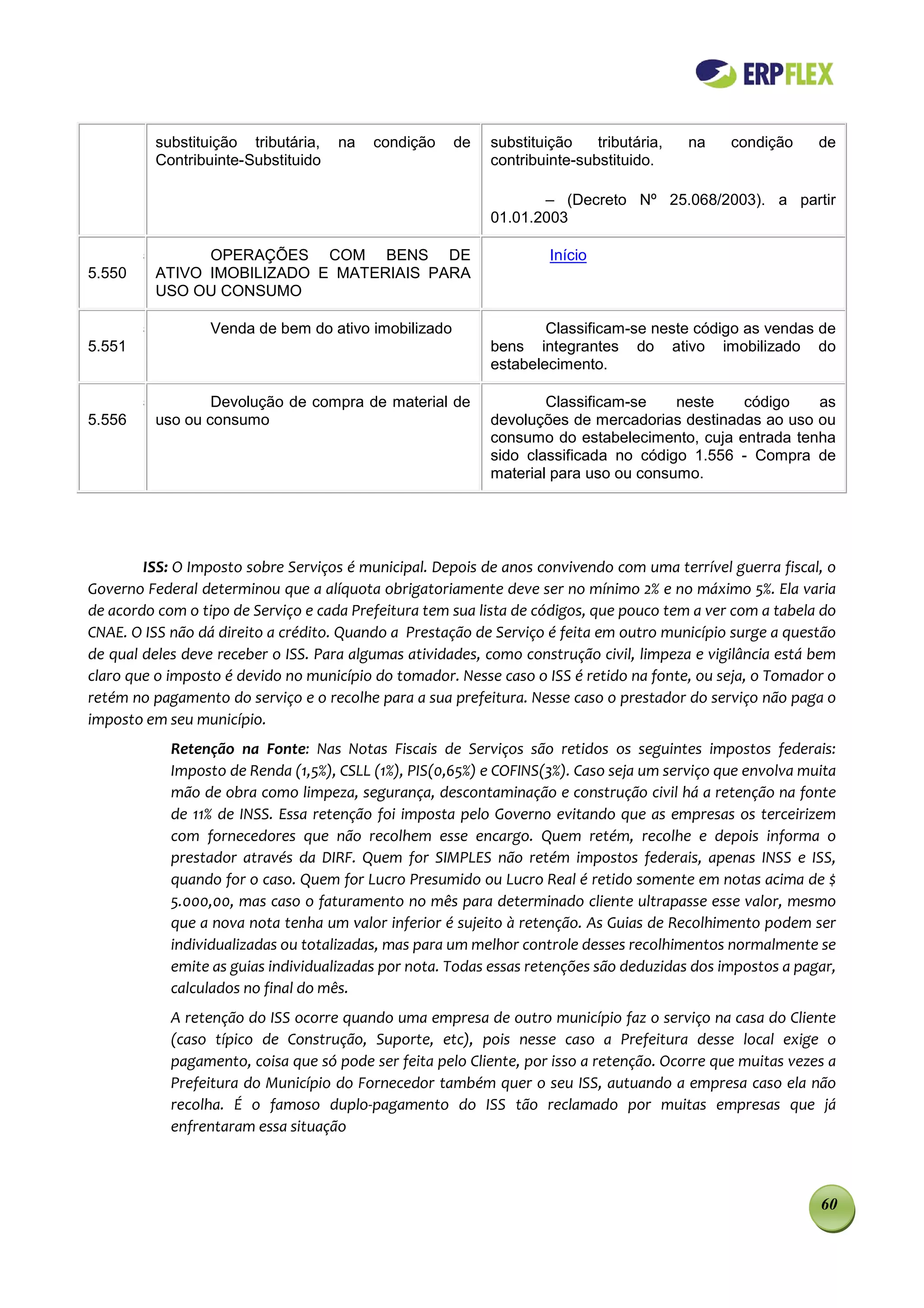 substituição tributária,   na   condição    de   substituição    tributária,   na    condição     de
            Contribuinte-Substituido                         contribuinte-substituido.

                                                                    – (Decreto Nº 25.068/2003). a partir
                                                             01.01.2003

        5         OPERAÇÕES COM BENS DE                               Início
5.550       ATIVO IMOBILIZADO E MATERIAIS PARA
            USO OU CONSUMO

        5          Venda de bem do ativo imobilizado                 Classificam-se neste código as vendas de
5.551                                                        bens integrantes do ativo imobilizado do
                                                             estabelecimento.

        5           Devolução de compra de material de               Classificam-se    neste   código    as
5.556       uso ou consumo                                   devoluções de mercadorias destinadas ao uso ou
                                                             consumo do estabelecimento, cuja entrada tenha
                                                             sido classificada no código 1.556 - Compra de
                                                             material para uso ou consumo.




        ISS: O Imposto sobre Serviços é municipal. Depois de anos convivendo com uma terrível guerra fiscal, o
Governo Federal determinou que a alíquota obrigatoriamente deve ser no mínimo 2% e no máximo 5%. Ela varia
de acordo com o tipo de Serviço e cada Prefeitura tem sua lista de códigos, que pouco tem a ver com a tabela do
CNAE. O ISS não dá direito a crédito. Quando a Prestação de Serviço é feita em outro município surge a questão
de qual deles deve receber o ISS. Para algumas atividades, como construção civil, limpeza e vigilância está bem
claro que o imposto é devido no município do tomador. Nesse caso o ISS é retido na fonte, ou seja, o Tomador o
retém no pagamento do serviço e o recolhe para a sua prefeitura. Nesse caso o prestador do serviço não paga o
imposto em seu município.
              Retenção na Fonte: Nas Notas Fiscais de Serviços são retidos os seguintes impostos federais:
              Imposto de Renda (1,5%), CSLL (1%), PIS(0,65%) e COFINS(3%). Caso seja um serviço que envolva muita
              mão de obra como limpeza, segurança, descontaminação e construção civil há a retenção na fonte
              de 11% de INSS. Essa retenção foi imposta pelo Governo evitando que as empresas os terceirizem
              com fornecedores que não recolhem esse encargo. Quem retém, recolhe e depois informa o
              prestador através da DIRF. Quem for SIMPLES não retém impostos federais, apenas INSS e ISS,
              quando for o caso. Quem for Lucro Presumido ou Lucro Real é retido somente em notas acima de $
              5.000,00, mas caso o faturamento no mês para determinado cliente ultrapasse esse valor, mesmo
              que a nova nota tenha um valor inferior é sujeito à retenção. As Guias de Recolhimento podem ser
              individualizadas ou totalizadas, mas para um melhor controle desses recolhimentos normalmente se
              emite as guias individualizadas por nota. Todas essas retenções são deduzidas dos impostos a pagar,
              calculados no final do mês.
              A retenção do ISS ocorre quando uma empresa de outro município faz o serviço na casa do Cliente
              (caso típico de Construção, Suporte, etc), pois nesse caso a Prefeitura desse local exige o
              pagamento, coisa que só pode ser feita pelo Cliente, por isso a retenção. Ocorre que muitas vezes a
              Prefeitura do Município do Fornecedor também quer o seu ISS, autuando a empresa caso ela não
              recolha. É o famoso duplo-pagamento do ISS tão reclamado por muitas empresas que já
              enfrentaram essa situação



                                                                                                              60
 