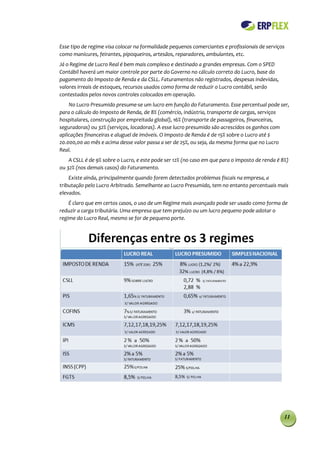 Esse tipo de regime visa colocar na formalidade pequenos comerciantes e profissionais de serviços
como manicures, feirantes, pipoqueiros, artesãos, reparadores, ambulantes, etc.
Já o Regime de Lucro Real é bem mais complexo e destinado a grandes empresas. Com o SPED
Contábil haverá um maior controle por parte do Governo no cálculo correto do Lucro, base do
pagamento do Imposto de Renda e da CSLL. Faturamentos não registrados, despesas indevidas,
valores irreais de estoques, recursos usados como forma de reduzir o Lucro contábil, serão
contestados pelos novos controles colocados em operação.
    No Lucro Presumido presume-se um lucro em função do Faturamento. Esse percentual pode ser,
para o cálculo do Imposto de Renda, de 8% (comércio, indústria, transporte de cargas, serviços
hospitalares, construção por empreitada global), 16% (transporte de passageiros, financeiras,
seguradoras) ou 32% (serviços, locadoras). A esse lucro presumido são acrescidos os ganhos com
aplicações financeiras e aluguel de imóveis. O Imposto de Renda é de 15% sobre o Lucro até $
20.000,00 ao mês e acima desse valor passa a ser de 25%, ou seja, da mesma forma que no Lucro
Real.
    A CSLL é de 9% sobre o Lucro, e este pode ser 12% (no caso em que para o imposto de renda é 8%)
ou 32% (nos demais casos) do Faturamento.
    Existe ainda, principalmente quando forem detectados problemas fiscais na empresa, a
tributação pelo Lucro Arbitrado. Semelhante ao Lucro Presumido, tem no entanto percentuais mais
elevados.
    É claro que em certos casos, o uso de um Regime mais avançado pode ser usado como forma de
reduzir a carga tributária. Uma empresa que tem prejuízo ou um lucro pequeno pode adotar o
regime do Lucro Real, mesmo se for de pequeno porte.




                                                                                                 11
 