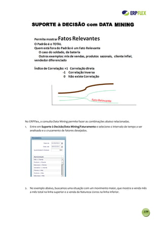 No ERPFlex, a consulta Data Mining permite fazer as combinações abaixo relacionadas.
1.   Entre em Suporte à Decisão/Data Mining/Faturamento e selecione o intervalo de tempo a ser
     analisado e o cruzamento de fatores desejados.




2. No exemplo abaixo, buscamos uma situação com um movimento maior, que mostra a venda mês
   a mês total na linha superior e a venda da Natureza Livros na linha inferior.




                                                                                                 159
 