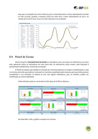Veja que a correlação de Livros é baixa (0,47) e o Fato Relevante é o fraco desempenho ocorrido
           no mês 05-maio, quando a empresa como um todo teve o maior desempenho do ano e as
           vendas de Livros foi zero. Esse é um fato relevante a ser analisado.




6.9 Painel de Gestão

       Mostra Suporte a Decisão/Painel de Gestão os Indicadores com suas metas. Se solicitarmos um único
mês, aparecem todos os indicadores em uma única tela. Se solicitarmos vários meses, cada indicador é
apresentado isoladamente, mostrando a evolução.
       O Painel de Gestão, que também é chamado de Jornal da Empresa ou Cockpit, é realimentado a cada
10 minutos, de modo que pode ser colocado em monitores espalhados pela empresa, para que todos possam
acompanhar a sua evolução. O sistema já vem com alguns indicadores, que, no entanto, podem ser
modificados ou mesmo deletados.

           Cada indicador pode ser mostrado em dois tipos de Gráficos. Observe.




           Na visão Mês a mês, o gráfico é sempre em Colunas.



                                                                                                       160
 