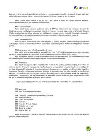 baseado neste cruzamento que são apresentadas as empresas daquele usuário na segunda tela do login. Por
outro lado, se um usuário tiver acesso a uma única empresa, bastará gravar-se um só registro.

       Nessa tabela ainda consta o ID no MN2, que indica o perfil do Usuário naquela empresa,
consequentemente o menu que será a ele disponibilizado.

        MN1: Menu completo
        Nesta tabela estão todas as opções do Menu do ERPFlex, independente da empresa e do Perfil do
Usuário e por isso o código da Empresa é zero. Contem, é claro, o nome do programa a ser chamado. A tabela
MN1 é uma tabela universal, ou seja, não tem o código da empresa, pois seu conteúdo é igual para todas elas.
Por outro lado, as opções que alteram essas tabelas somente são acessíveis para o perfil SUPORTE.

         MN2: Perfis de Usuário
         Indica quais os perfis criados para cada empresa. A criação do perfil Administrador (que pode criar
outros perfis e outros usuários) é automática e igual para todas as empresas. Posteriormente pode ser alterado
por ele.

          MN3: Amarração entre o Perfil e as opções do menu
          Essa tabela amarra cada opção do Menu (MN1) a cada Perfil (MN2) de cada empresa. Com isso cada
perfil terá suas próprias opções permitindo uma boa flexibilidade na disponibilização dos menus.
          Essa flexibilidade permite inclusive que se desenvolvam opções novas para funcionalidades inexistentes
no ERPFlex original, disponibilizando-as para aqueles usuários que as desejarem.

         SX6: Parâmetros
         Essa tabela serve para definir procedimentos e valores no ERPFlex, dando uma boa flexibilidade ao
sistema. Numero de colunas numa janela, escolha das cores na Loja virtual, pequenas tabelas como códigos de
serviços, faixas de CEP, alíquotas de impostos, naturezas, bancos e serviços padrão em determinadas situações,
legendas e formatos nos campos adicionais, definição de procedimentos, etc. são exemplos de parâmetros
existentes. Os parâmetros permitem uma customização do ERPFlex pelo próprio usuário, desde que previamente
programado. Customizações que não forem genéricas para todos usuários devem ser feitas via parâmetro, a não
ser que se desenvolva programas específicos de uso restrito.

        A seguir, a descrição das tabelas que contem dados de Gestão, subdivididas por Funcionalidade:



        SED: Naturezas
        AC1: Valor Acumulado das Naturezas

        SBA: Categorias e Subcategorias de Produtos/Serviços
        SB1: Produtos/Serviços
        SB2: Saldos das Variantes
        SBB: Variantes
        SBC: Variantes de cada Produto
        SBE Atributos loja virtual
        SBD Opção do atributo
        SBF Amarra SBE x SB1

        NCM: Nomenclatura Comum do Mercosul (tabela universal, mas permite que um usuário crie registros
próprios para sua empresa)




                                                                                                             18
 