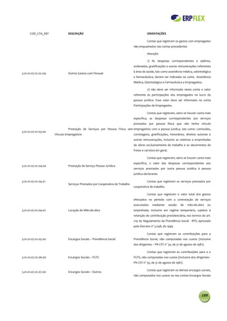 COD_CTA_REF              DESCRIÇÃO                                                   ORIENTAÇÕES

                                                                                           Contas que registram os gastos com empregados
                                                                                não enquadrados nas contas precedentes

                                                                                           Atenção:

                                                                                           1) As despesas correspondentes a salários,
                                                                                ordenados, gratificações e outras remunerações referentes
                                                                                à área de saúde, tais como assistência médica, odontológica
3.01.01.07.01.02.09            Outros Gastos com Pessoal
                                                                                e farmacêutica, devem ser indicadas na conta Assistência
                                                                                Médica, Odontológica e Farmacêutica a Empregados;

                                                                                           2) não deve ser informado nesta conta o valor
                                                                                referente às participações dos empregados no lucro da
                                                                                pessoa jurídica. Esse valor deve ser informado na conta
                                                                                Participações de Empregados.

                                                                                           Contas que registram, salvo se houver conta mais
                                                                                específica, as despesas correspondentes aos serviços
                                                                                prestados por pessoa física que não tenha vínculo
                               Prestação de Serviços por Pessoa Física sem empregatício com a pessoa jurídica, tais como: comissões,
3.01.01.07.01.03.00
                      Vínculo Empregatício                                      corretagens, gratificações, honorários, direitos autorais e
                                                                                outras remunerações, inclusive as relativas a empreitadas
                                                                                de obras exclusivamente de trabalho e as decorrentes de
                                                                                fretes e carretos em geral.

                                                                                           Contas que registram, salvo se houver conta mais
                                                                                específica, o valor das despesas correspondentes aos
3.01.01.07.01.04.00            Prestação de Serviço Pessoa Jurídica
                                                                                serviços prestados por outra pessoa jurídica à pessoa
                                                                                jurídica declarante.

3.01.01.07.01.04.01                                                                        Contas que registram os serviços prestados por
                               Serviços Prestados por Cooperativa de Trabalho
                                                                                cooperativa de trabalho

                                                                                           Contas que registram o valor total dos gastos
                                                                                efetuados no período com a contratação de serviços
                                                                                executados     mediante       cessão   de   mão-de-obra    ou
3.01.01.07.01.04.02            Locação de Mão-de-obra                           empreitada, inclusive em regime temporário, sujeitos à
                                                                                retenção de contribuição previdenciária, nos termos do art.
                                                                                219 do Regulamento da Previdência Social - RPS, aprovado
                                                                                pelo Decreto nº 3.048, de 1999

                                                                                           Contas que registram as contribuições para a
3.01.01.07.01.05.00            Encargos Sociais – Previdência Social            Previdência Social, não computadas nos custos (inclusive
                                                                                dos dirigentes – PN CST no 35, de 31 de agosto de 1981).

                                                                                           Contas que registram as contribuições para a o
3.01.01.07.01.06.00            Encargos Sociais – FGTS                          FGTS, não computadas nos custos (inclusive dos dirigentes -
                                                                                PN CST no 35, de 31 de agosto de 1981).

                                                                                           Contas que registram os demais encargos sociais,
3.01.01.07.01.07.00            Encargos Sociais – Outros
                                                                                não computados nos custos ou nas contas Encargos Sociais




                                                                                                                                      189
 