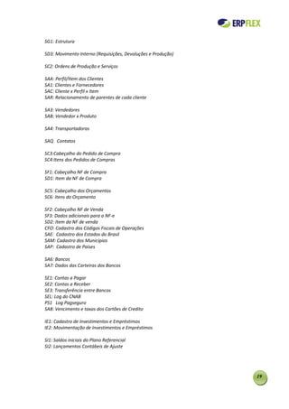 SG1: Estrutura

SD3: Movimento Interno (Requisições, Devoluções e Produção)

SC2: Ordens de Produção e Serviços

SAA: Perfil/Item dos Clientes
SA1: Clientes e Fornecedores
SAC: Cliente x Perfil x Item
SAR: Relacionamento de parentes de cada cliente

SA3: Vendedores
SAB: Vendedor x Produto

SA4: Transportadoras

SAQ Contatos

SC3:Cabeçalho do Pedido de Compra
SC4:Itens dos Pedidos de Compras

SF1: Cabeçalho NF de Compra
SD1: Item da NF de Compra

SC5: Cabeçalho dos Orçamentos
SC6: Itens do Orçamento

SF2: Cabeçalho NF de Venda
SF3: Dados adicionais para a NF-e
SD2: Item da NF de venda
CFO: Cadastro dos Códigos Fiscais de Operações
SAE: Cadastro dos Estados do Brasil
SAM: Cadastro dos Municípios
SAP: Cadastro de Paises

SA6: Bancos
SA7: Dados das Carteiras dos Bancos

SE1: Contas a Pagar
SE2: Contas a Receber
SE3: Transferência entre Bancos
SEL: Log do CNAB
PS1 Log Pagseguro
SA8: Vencimento e taxas dos Cartões de Credito

IE1: Cadastro de Investimentos e Empréstimos
IE2: Movimentação de Investimentos e Empréstimos

SI1: Saldos iniciais do Plano Referencial
SI2: Lançamentos Contábeis de Ajuste




                                                              19
 
