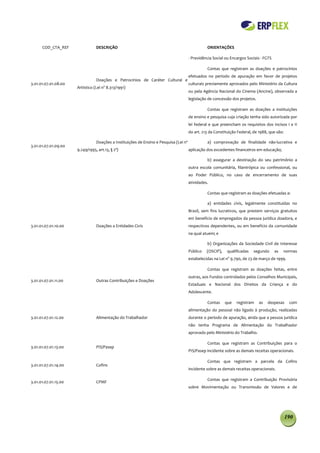 COD_CTA_REF                DESCRIÇÃO                                                       ORIENTAÇÕES

                                                                                       - Previdência Social ou Encargos Sociais - FGTS

                                                                                                 Contas que registram as doações e patrocínios
                                                                                       efetuados no período de apuração em favor de projetos
                                 Doações e Patrocínios de Caráter Cultural e
3.01.01.07.01.08.00                                                                    culturais previamente aprovados pelo Ministério da Cultura
                      Artístico (Lei no 8.313/1991)
                                                                                       ou pela Agência Nacional do Cinema (Ancine), observada a
                                                                                       legislação de concessão dos projetos.

                                                                                                 Contas que registram as doações a instituições
                                                                                       de ensino e pesquisa cuja criação tenha sido autorizada por
                                                                                       lei federal e que preencham os requisitos dos incisos I e II
                                                                                       do art. 213 da Constituição Federal, de 1988, que são:

                                 Doações a Instituições de Ensino e Pesquisa (Lei nº             a) comprovação de finalidade não-lucrativa e
3.01.01.07.01.09.00
                      9.249/1995, art.13, § 2º)                                        aplicação dos excedentes financeiros em educação;

                                                                                                 b) assegurar a destinação do seu patrimônio a
                                                                                       outra escola comunitária, filantrópica ou confessional, ou
                                                                                       ao Poder Público, no caso de encerramento de suas
                                                                                       atividades.

                                                                                                 Contas que registram as doações efetuadas a:

                                                                                                 a) entidades civis, legalmente constituídas no
                                                                                       Brasil, sem fins lucrativos, que prestem serviços gratuitos
                                                                                       em benefício de empregados da pessoa jurídica doadora, e
3.01.01.07.01.10.00              Doações a Entidades Civis                             respectivos dependentes, ou em benefício da comunidade
                                                                                       na qual atuem; e

                                                                                                 b) Organizações da Sociedade Civil de Interesse
                                                                                       Público   (OSCIP),    qualificadas   segundo      as   normas
                                                                                       estabelecidas na Lei no 9.790, de 23 de março de 1999.

                                                                                                 Contas que registram as doações feitas, entre
                                                                                       outras, aos Fundos controlados pelos Conselhos Municipais,
3.01.01.07.01.11.00              Outras Contribuições e Doações
                                                                                       Estaduais e Nacional dos Direitos da Criança e do
                                                                                       Adolescente.

                                                                                                 Contas     que   registram    as   despesas     com
                                                                                       alimentação do pessoal não ligado à produção, realizadas
3.01.01.07.01.12.00              Alimentação do Trabalhador                            durante o período de apuração, ainda que a pessoa jurídica
                                                                                       não tenha Programa de Alimentação do Trabalhador
                                                                                       aprovado pelo Ministério do Trabalho.

                                                                                                 Contas que registram as Contribuições para o
3.01.01.07.01.13.00              PIS/Pasep
                                                                                       PIS/Pasep incidente sobre as demais receitas operacionais.

                                                                                                 Contas que registram a parcela da Cofins
3.01.01.07.01.14.00              Cofins
                                                                                       incidente sobre as demais receitas operacionais.

                                                                                                 Contas que registram a Contribuição Provisória
3.01.01.07.01.15.00              CPMF
                                                                                       sobre Movimentação ou Transmissão de Valores e de




                                                                                                                                                190
 