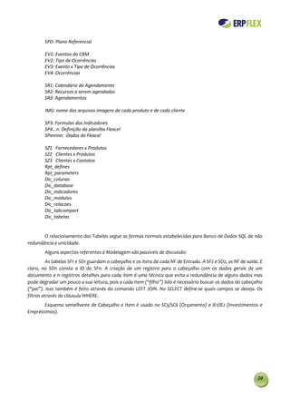 SPD: Plano Referencial

        EV1: Eventos do CRM
        EV2: Tipo de Ocorrências
        EV3: Evento x Tipo de Ocorrências
        EV4: Ocorrências

        SR1: Calendário do Agendamento
        SR2: Recursos a serem agendados
        SR3: Agendamentos

        IMG: nome dos arquivos imagens de cada produto e de cada cliente

        SP3: Formulas dos Indicadores
        SP4...n: Definição da planilha Flexcel
        SPxnnnn: Dados do Flexcel

        SZ1 Fornecedores x Produtos
        SZ2 Clientes x Produtos
        SZ3 Clientes x Contatos
        Rpt_defines
        Rpt_parameters
        Dic_colunas
        Dic_database
        Dic_indicadores
        Dic_modulos
        Dic_relacoes
        Dic_tabcompart
        Dic_tabelas


       O relacionamento das Tabelas segue as formas normais estabelecidas para Banco de Dados SQL de não
redundância e unicidade.
        Alguns aspectos referentes à Modelagem são passiveis de discussão:
          As tabelas SF1 e SD1 guardam o cabeçalho e os itens de cada NF de Entrada. A SF2 e SD2, as NF de saída. E
claro, no SDn consta o ID do SFn. A criação de um registro para o cabeçalho com os dados gerais de um
documento e n registros detalhes para cada item é uma técnica que evita a redundância de alguns dados mas
pode degradar um pouco a sua leitura, pois a cada item (“filho”) lido é necessário buscar os dados do cabeçalho
(“pai”). Isso também é feito através do comando LEFT JOIN. No SELECT define-se quais campos se deseja. Os
filtros através da cláusula WHERE.
       Esquema semelhante de Cabeçalho e Item é usado no SC5/SC6 (Orçamento) e IE1/IE2 (Investimentos e
Empréstimos).




                                                                                                                20
 
